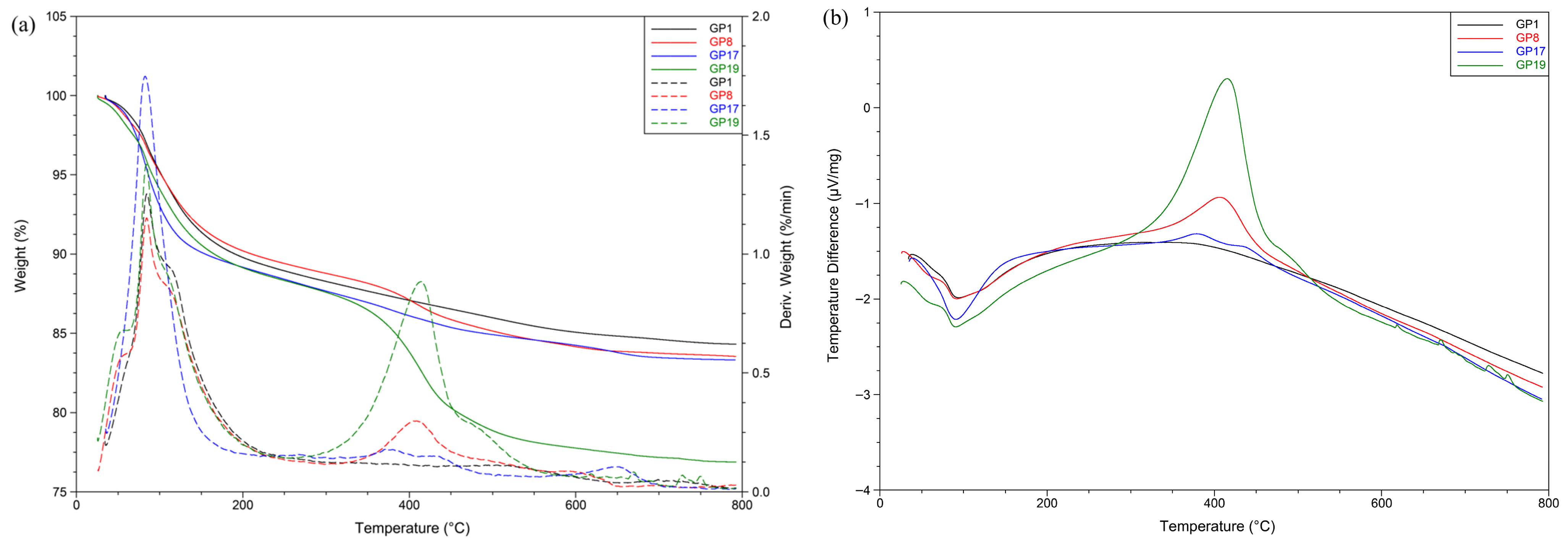 Suschem 06 00045 g012