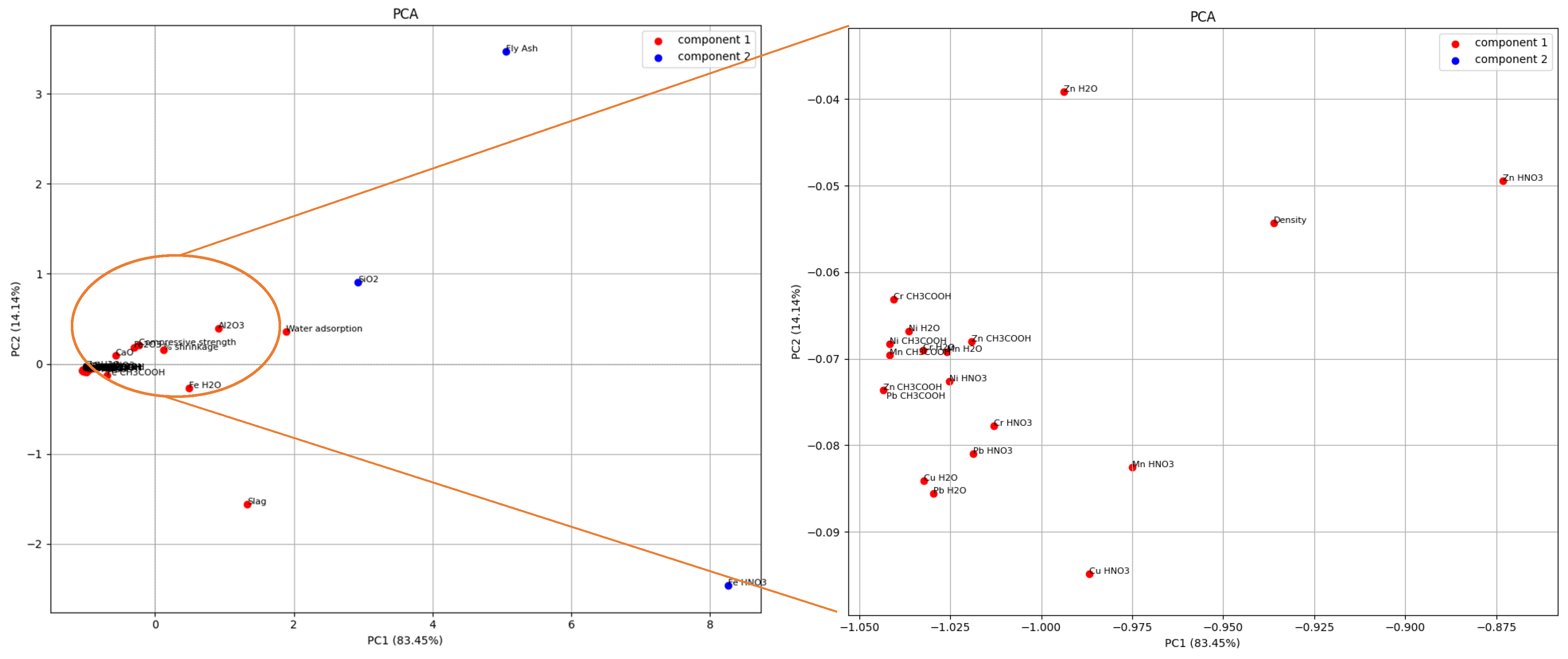 Suschem 06 00045 g015
