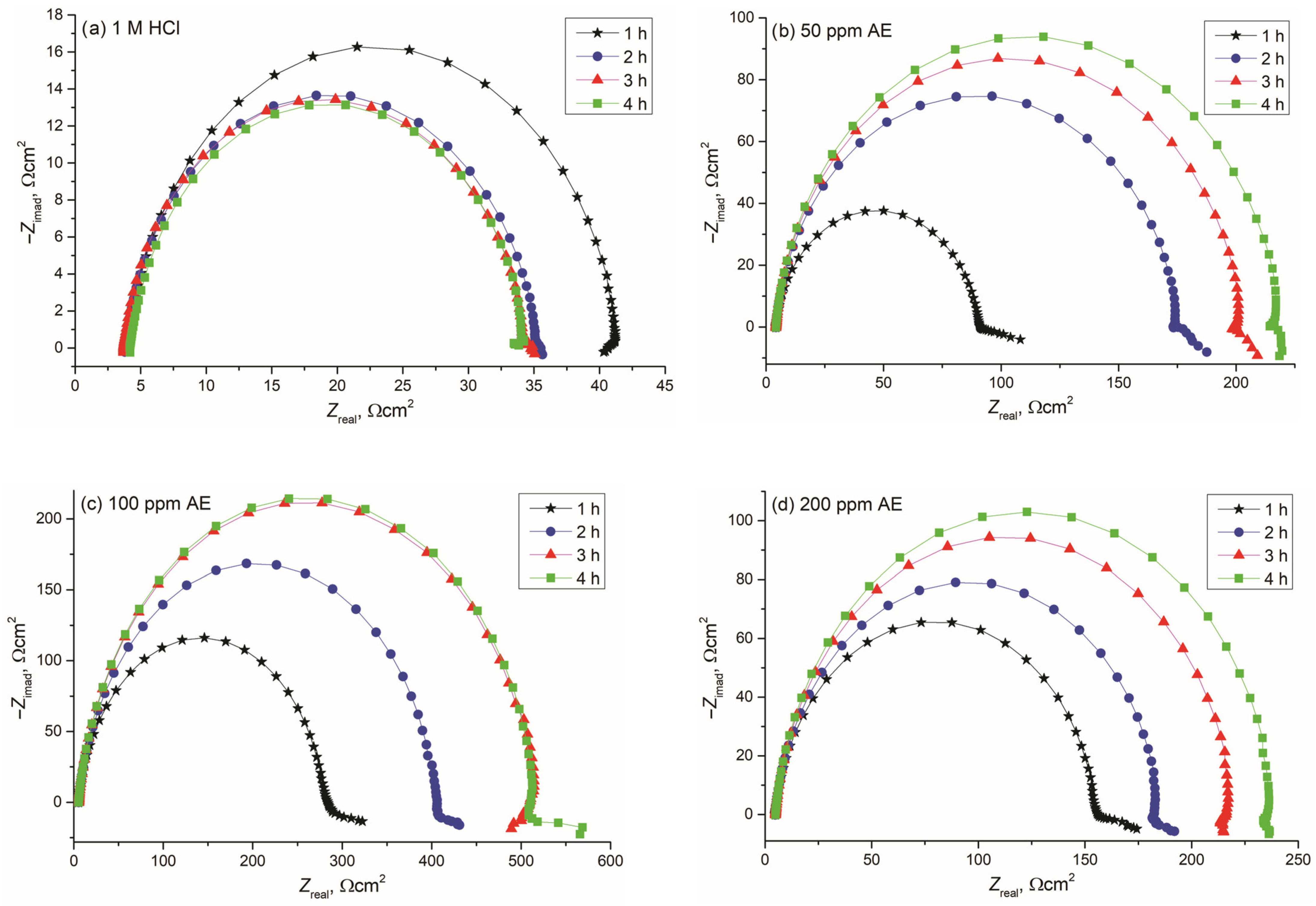 Suschem 06 00046 g006