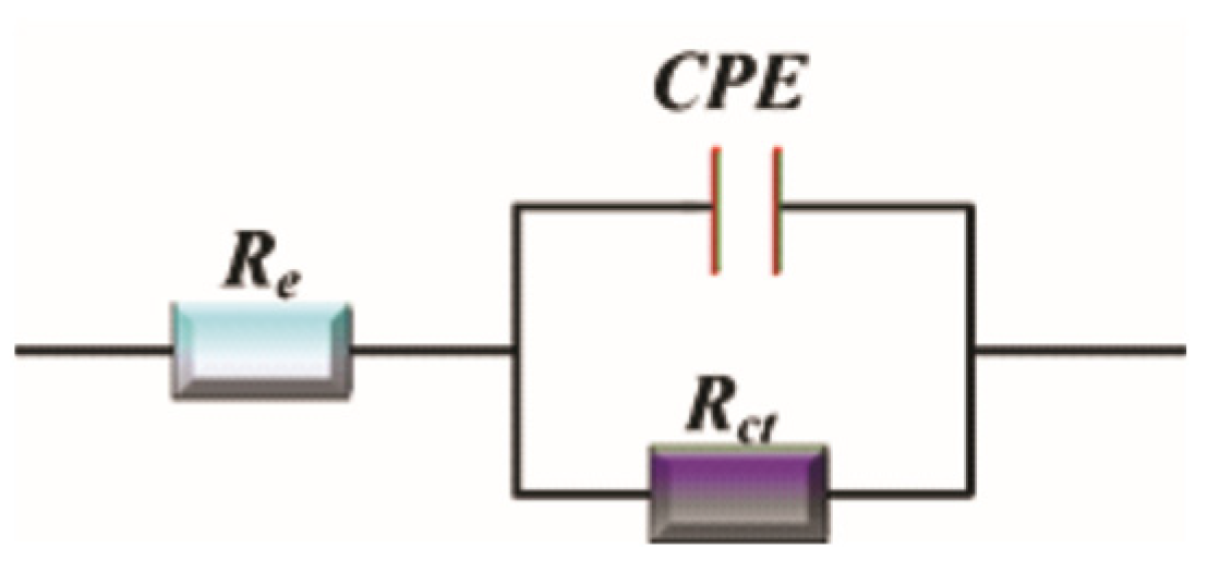 Suschem 06 00046 g008