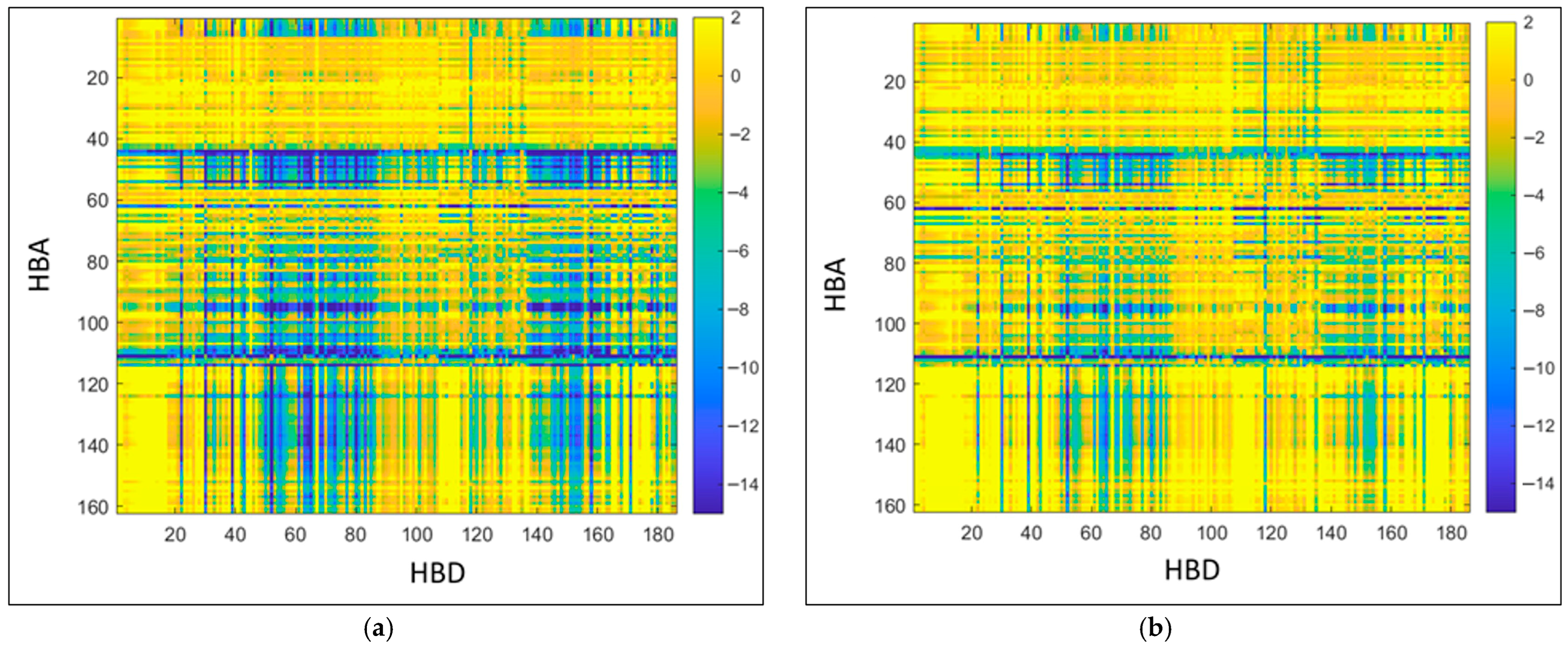Suschem 06 00047 g001