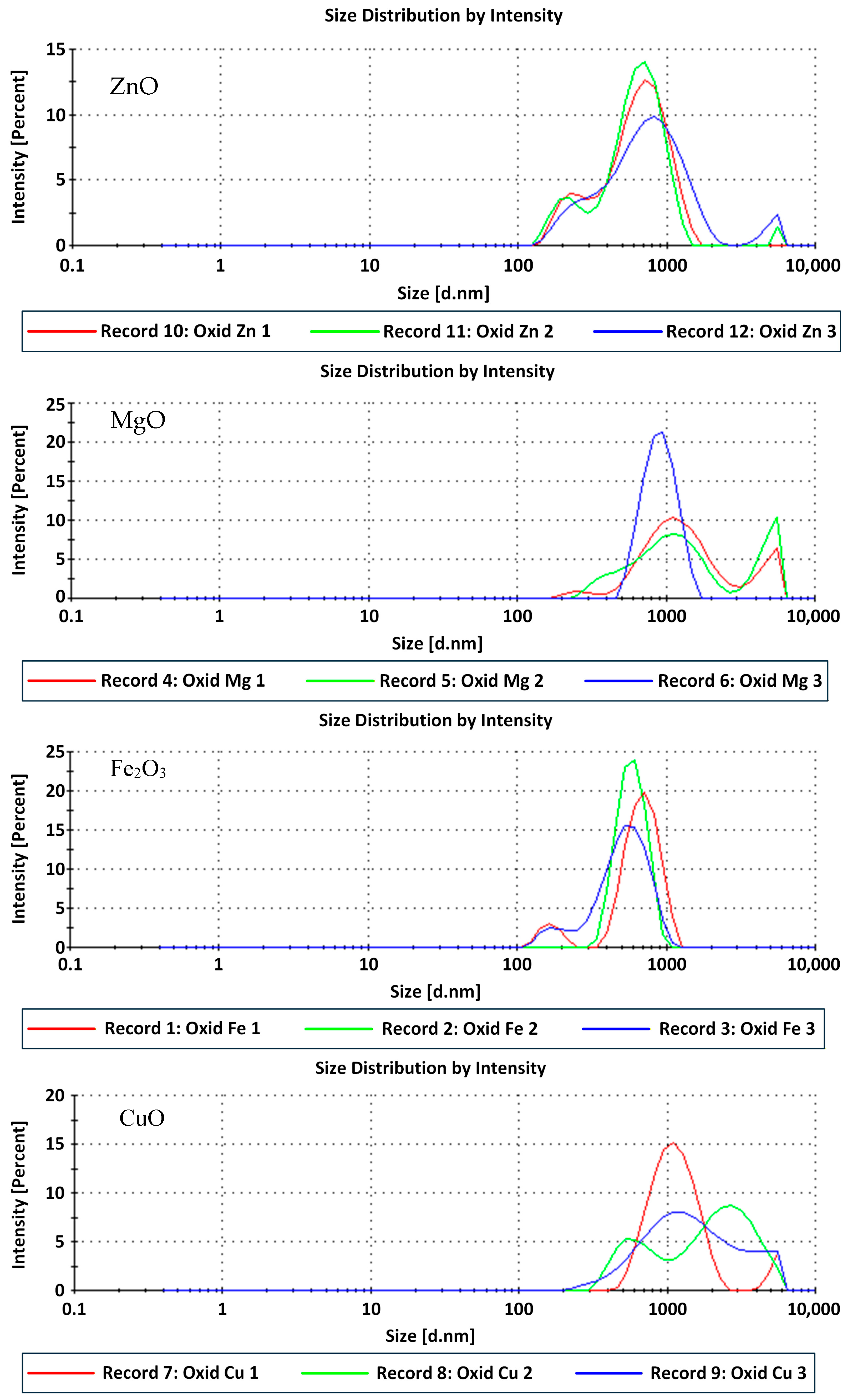 Suschem 07 00003 g002