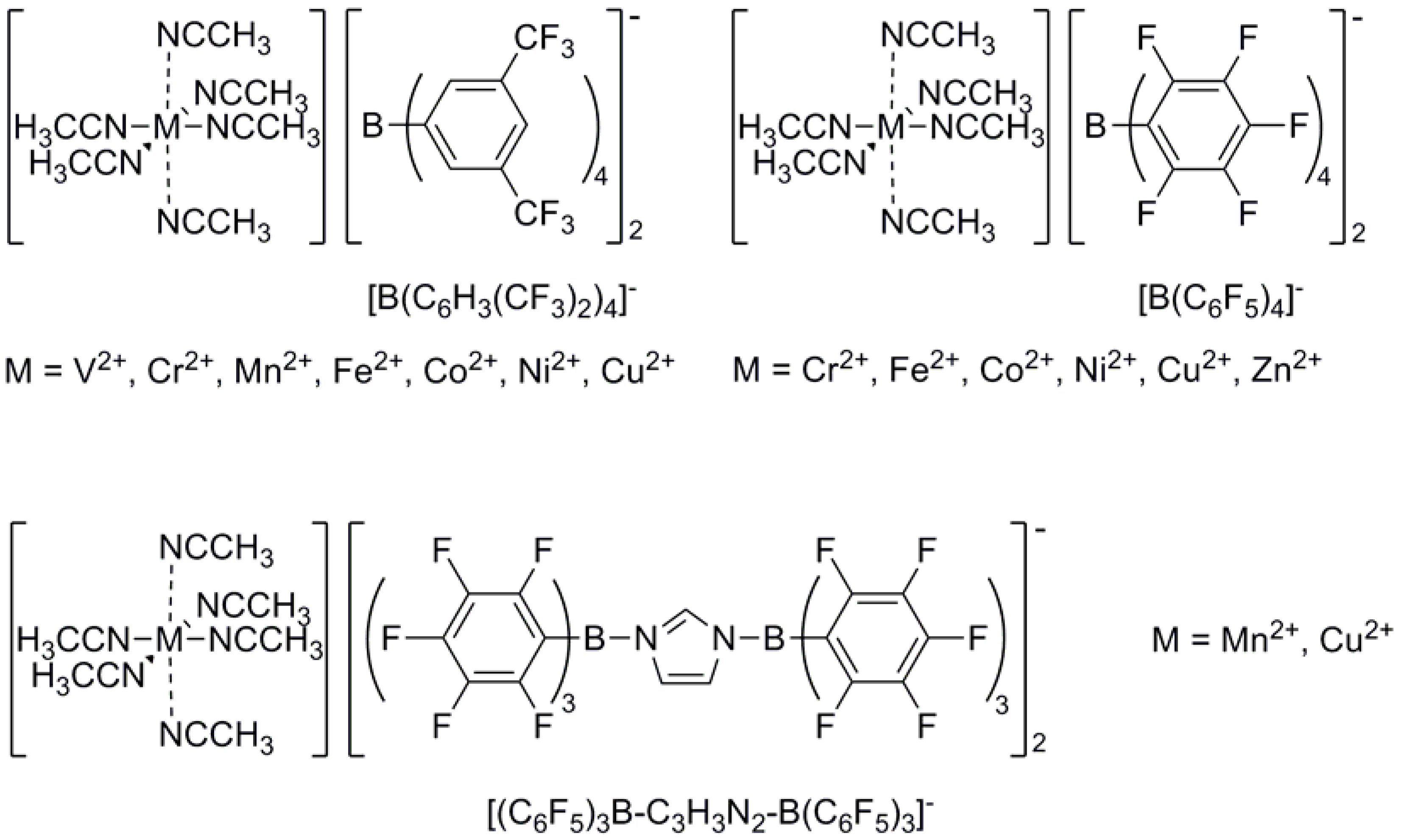 Sustainability 01 00035 g001 1024