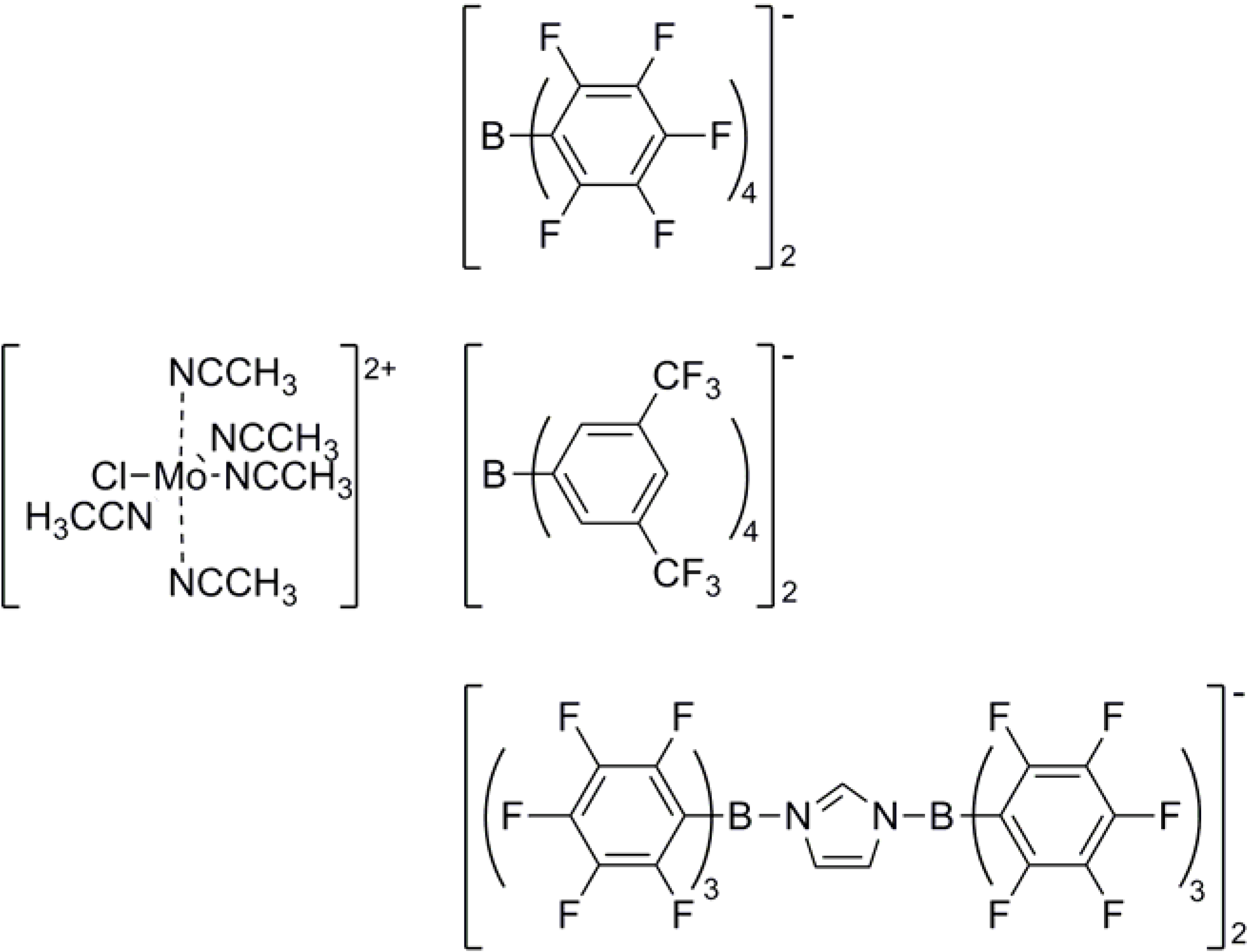 Sustainability 01 00035 g002 1024