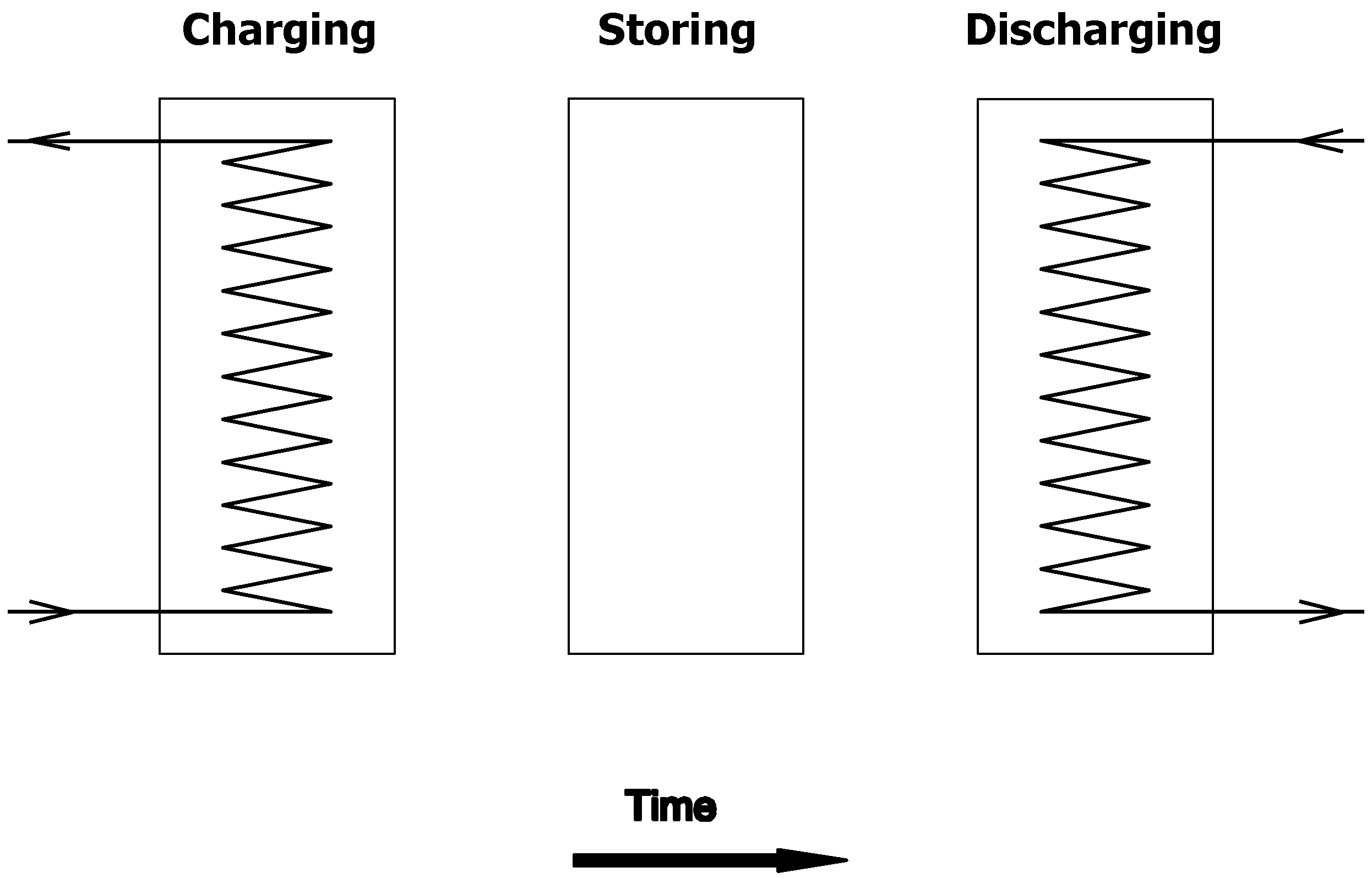 Sustainability 01 00055 g004