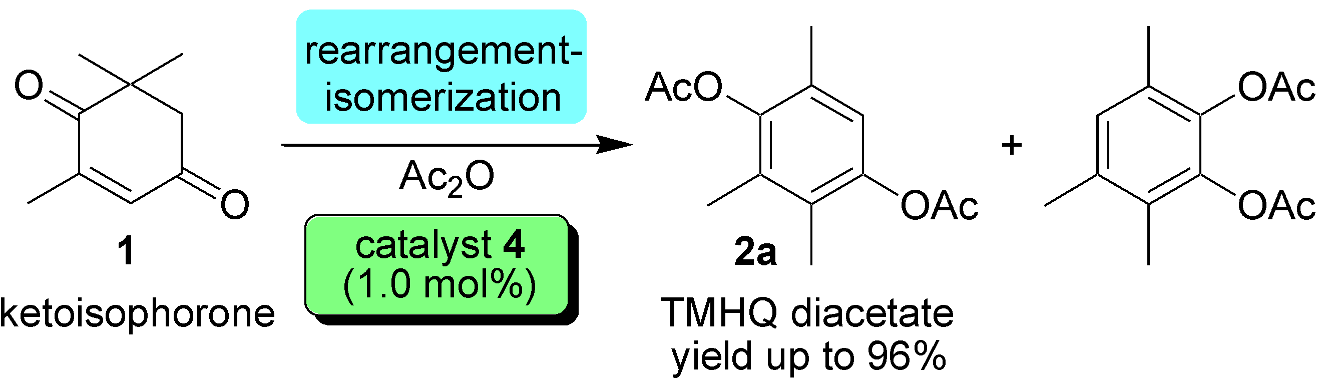 Sustainability 01 00161 g002 1024