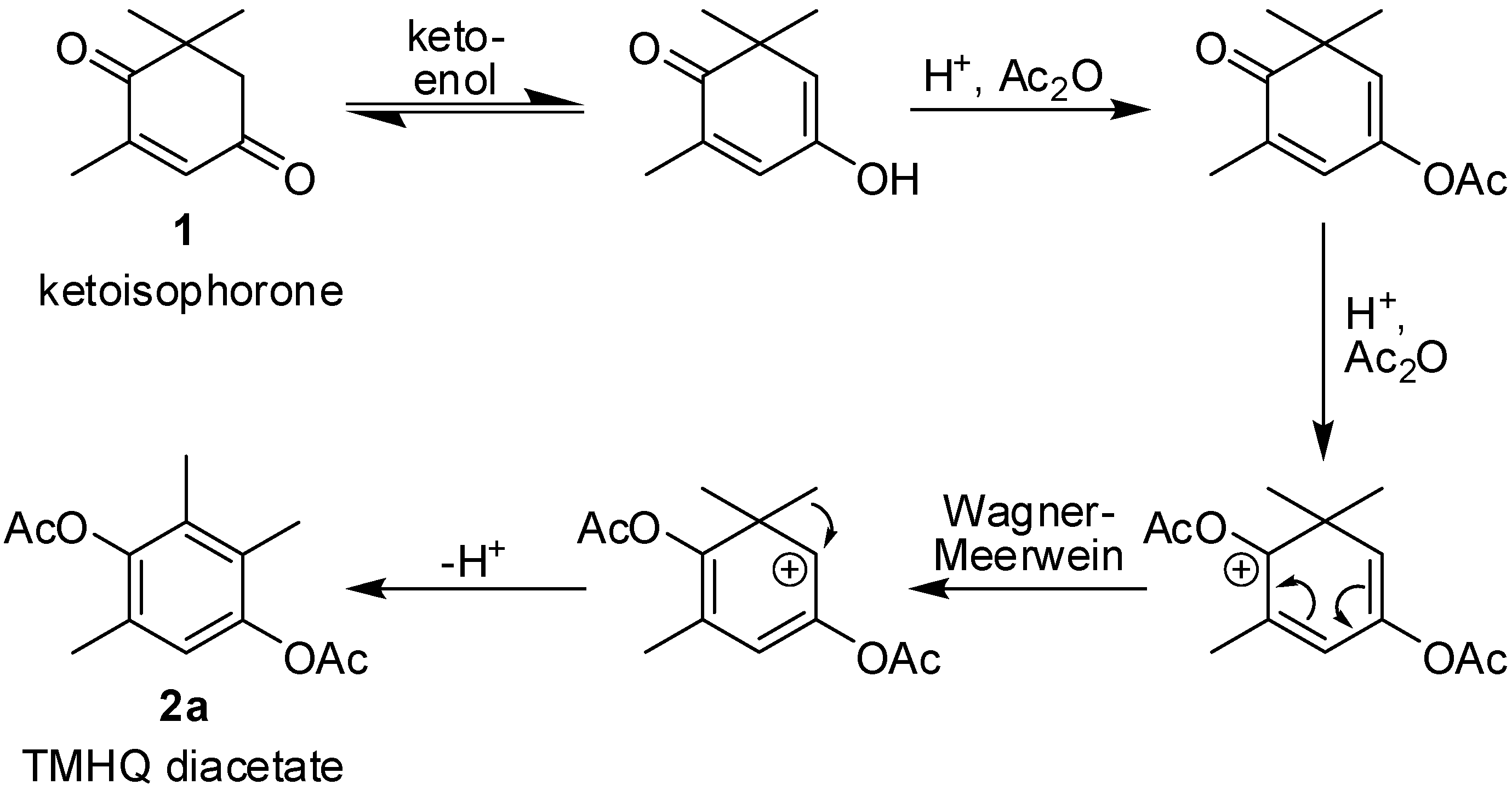 Sustainability 01 00161 g003 1024