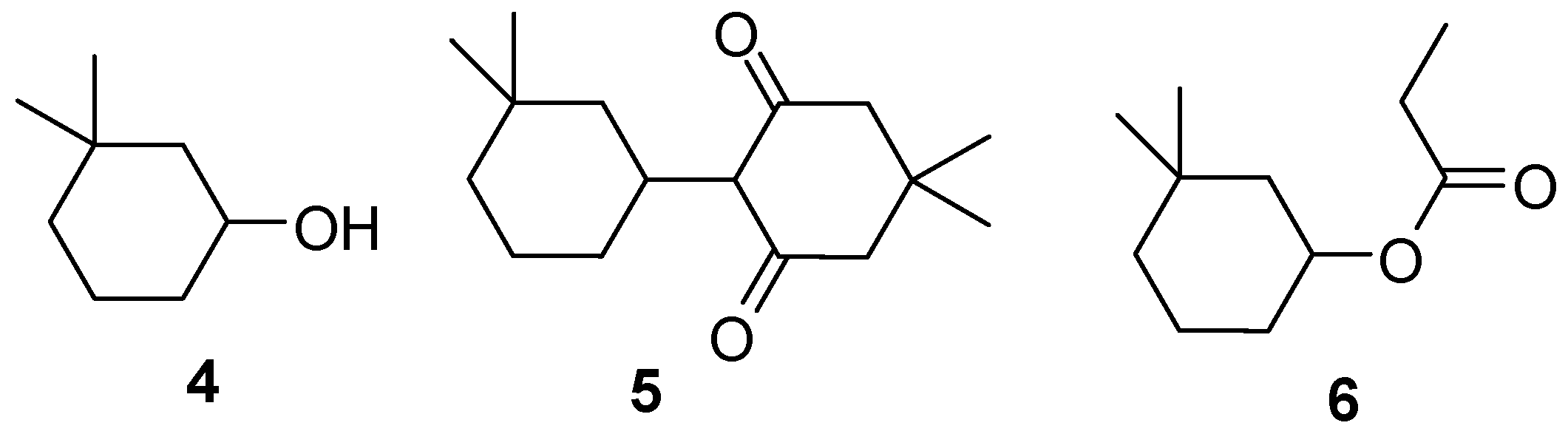 Sustainability 01 00209 g001 1024