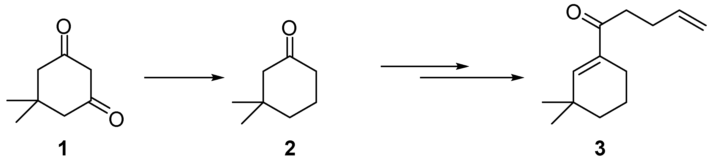 Sustainability 01 00209 g003 1024