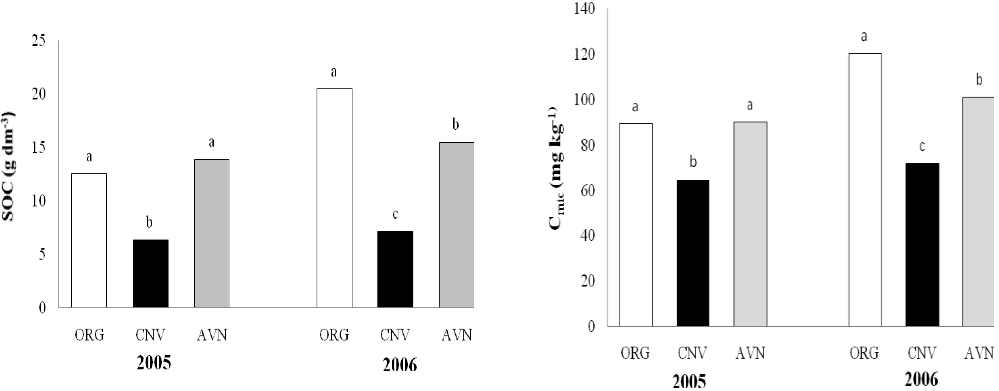 Sustainability 01 00268 g001 1024