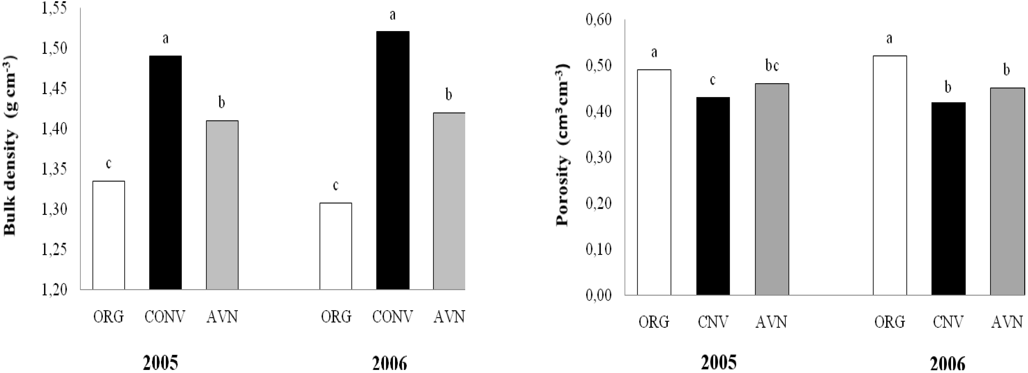 Sustainability 01 00268 g002 1024