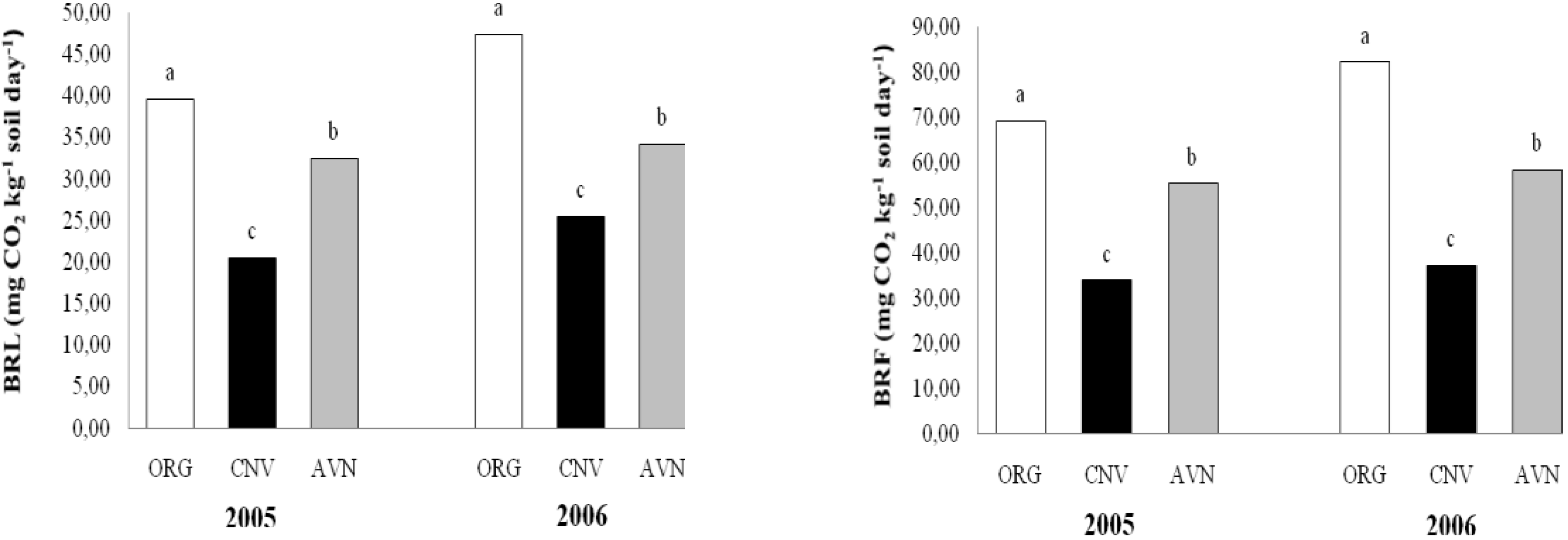 Sustainability 01 00268 g003 1024