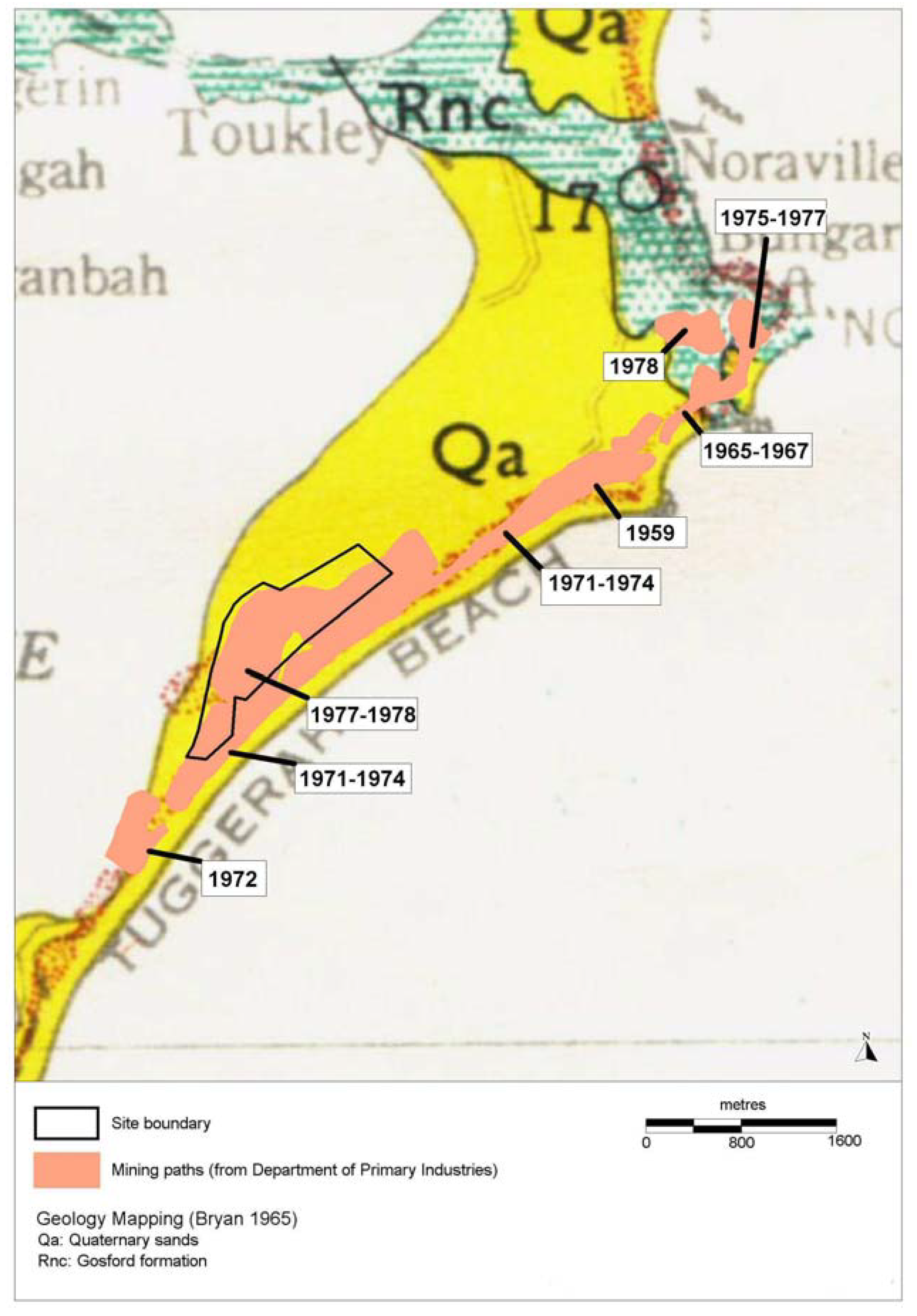 Sustainability 01 00319 g002 1024