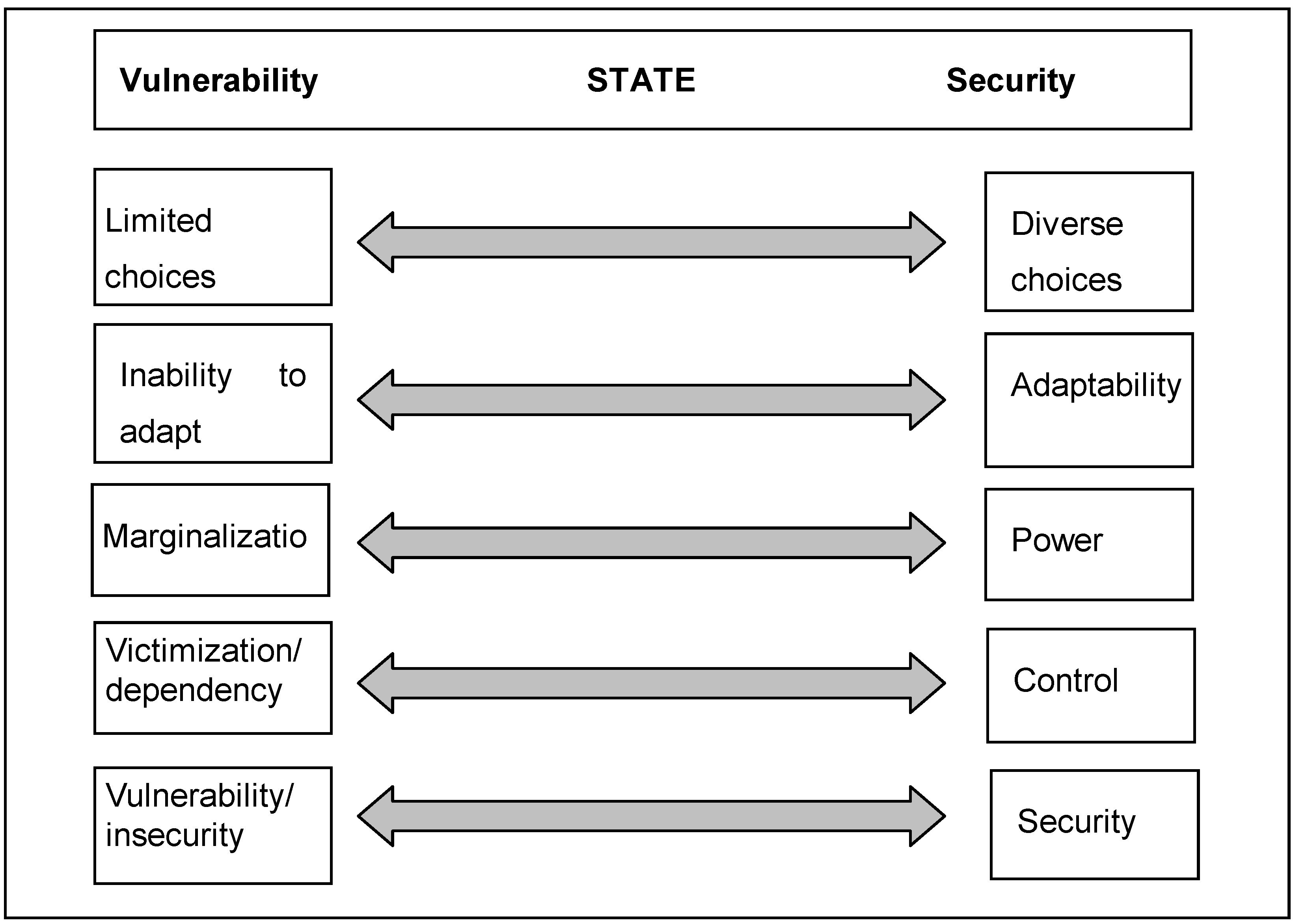 Sustainability 01 00363 g003 1024