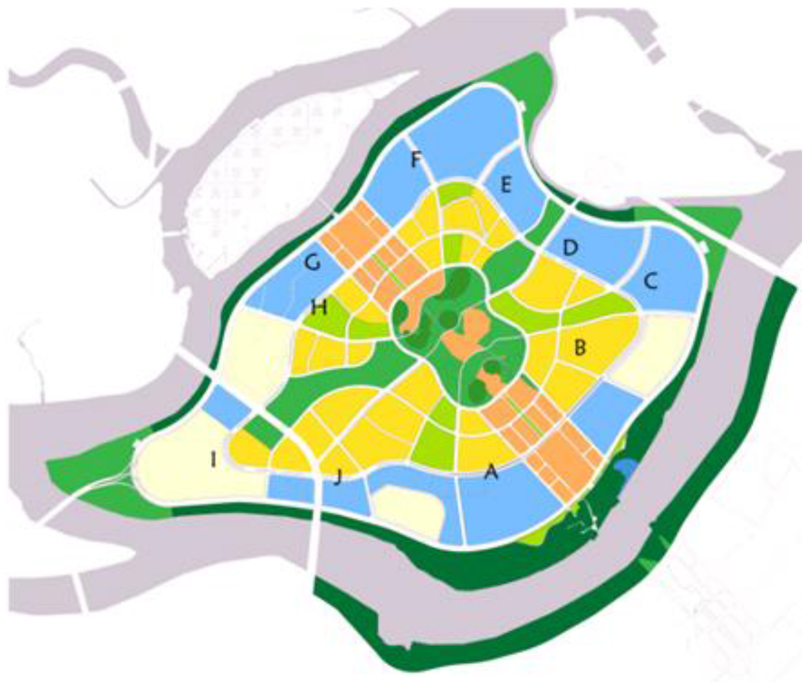 Sustainability 01 00384 g005