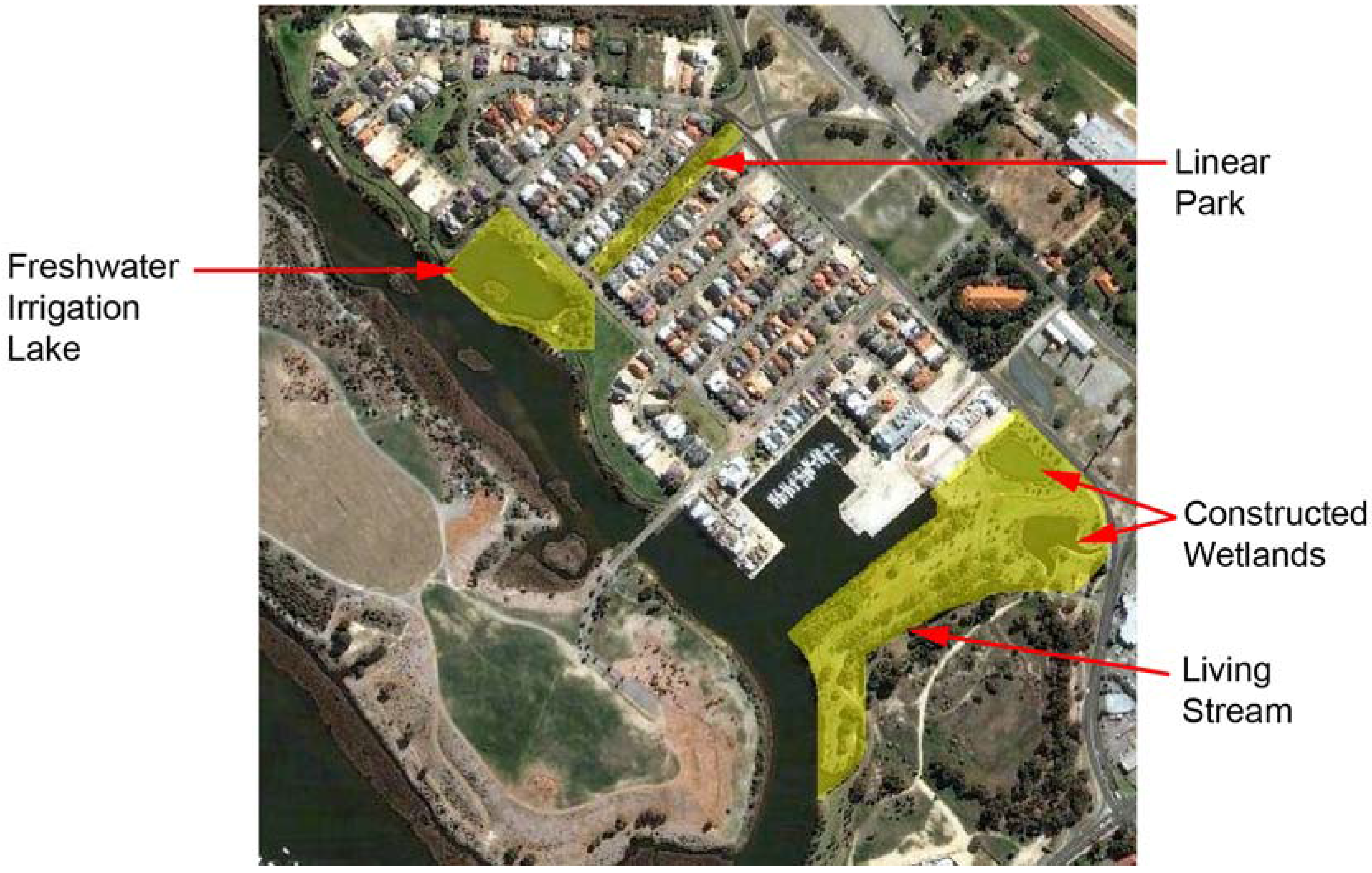 Sustainability 01 00789 g002 1024