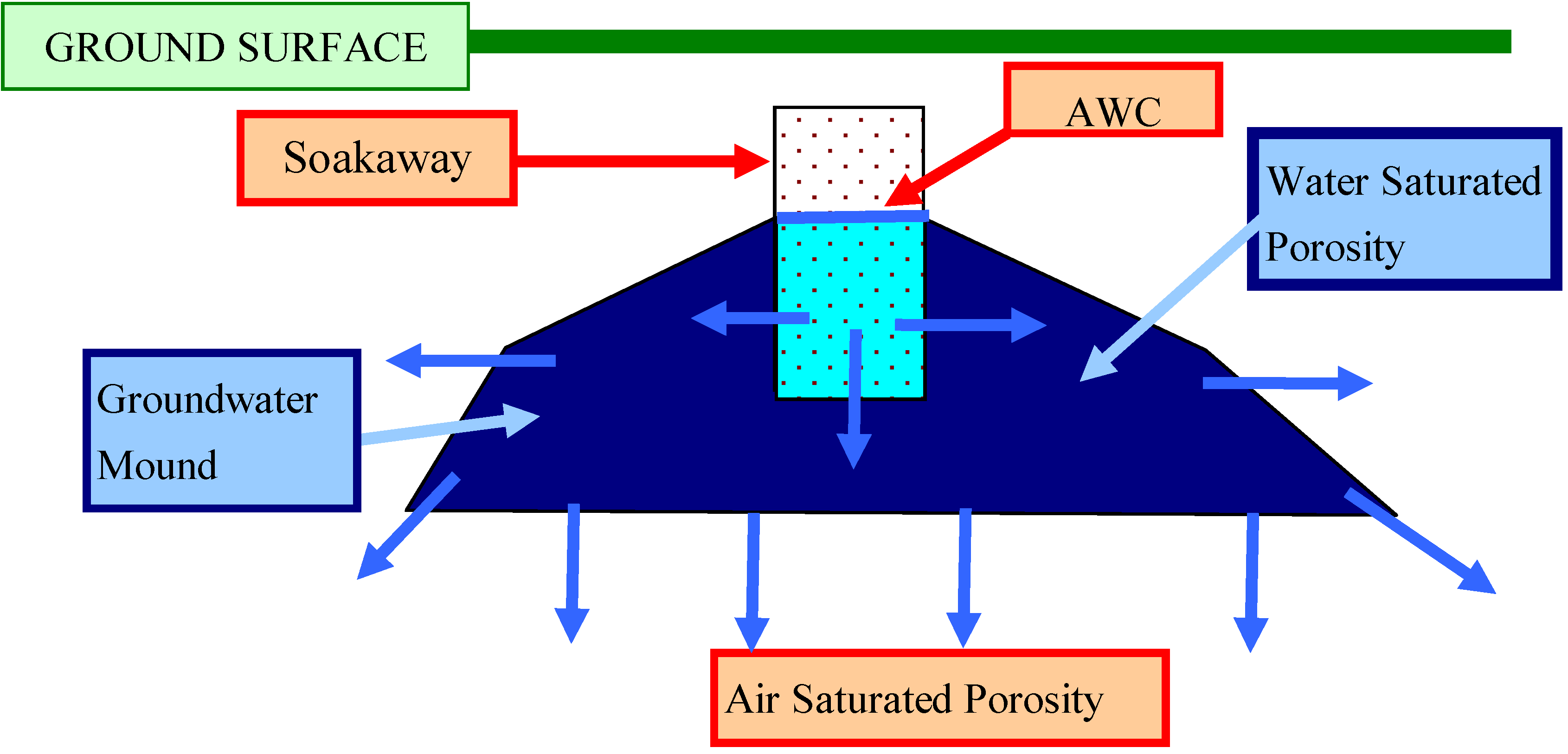 Sustainability 01 00855 g021