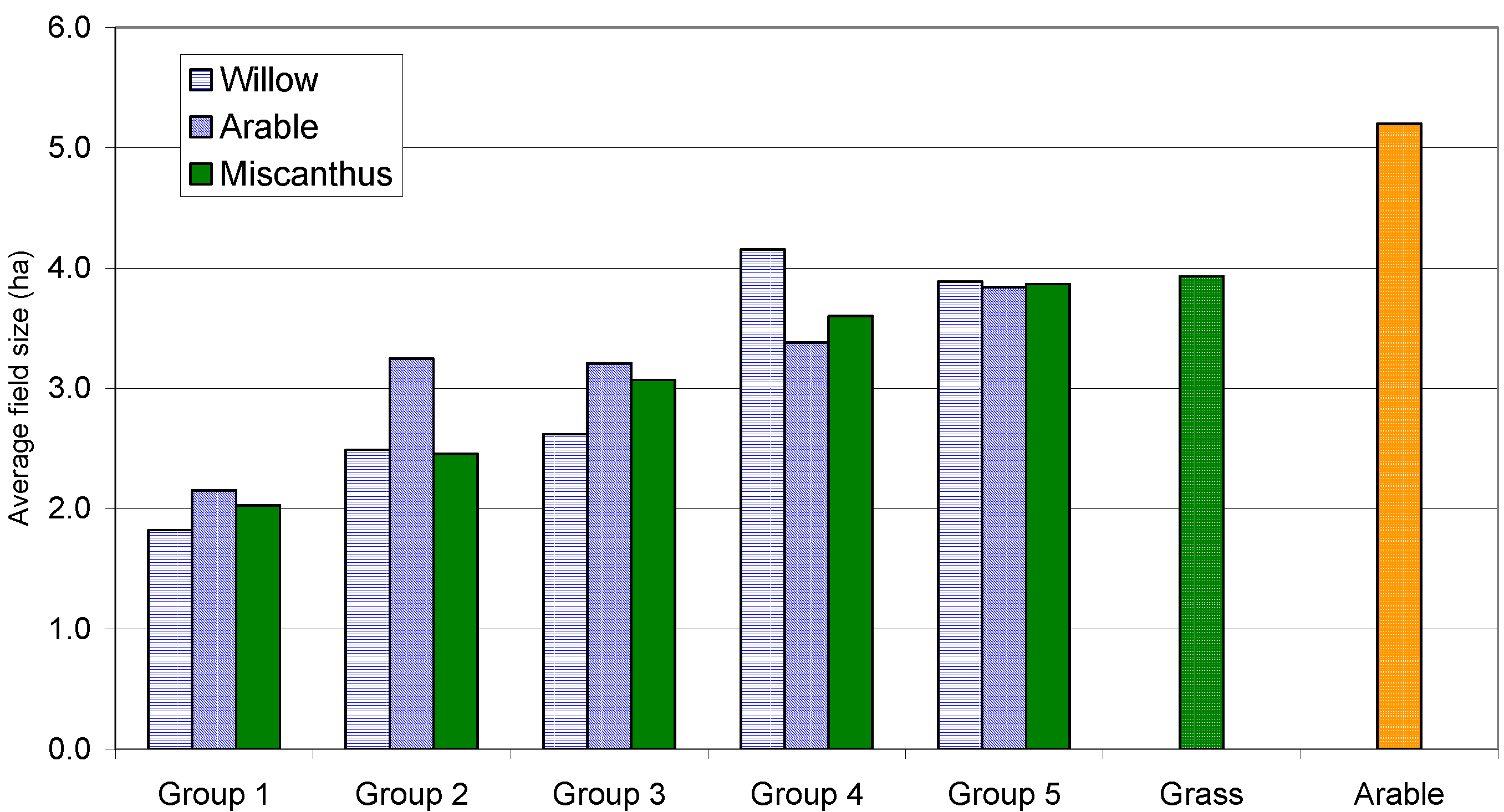 Sustainability 01 00994 g005 1024