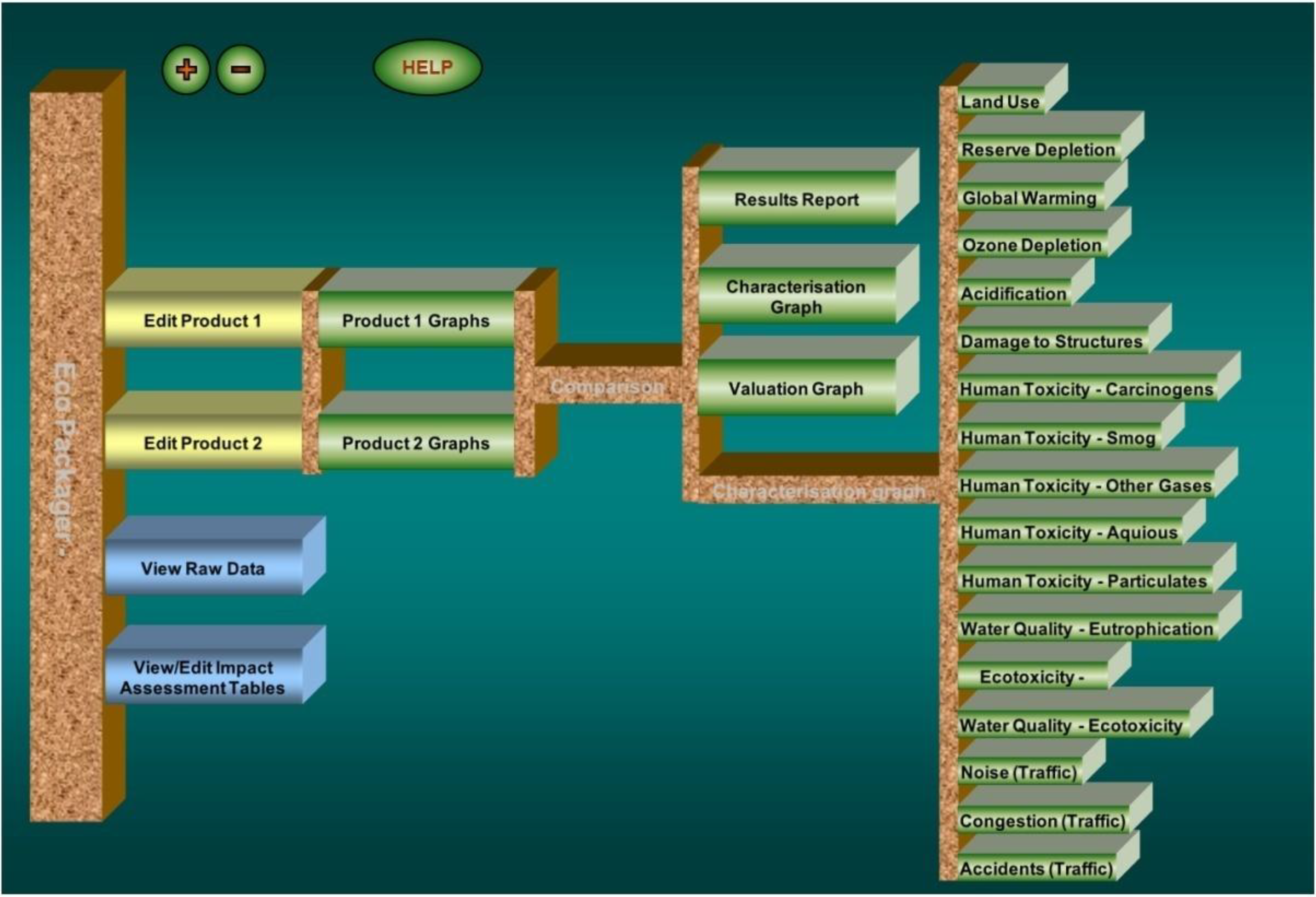 Sustainability 01 01144 g002 1024