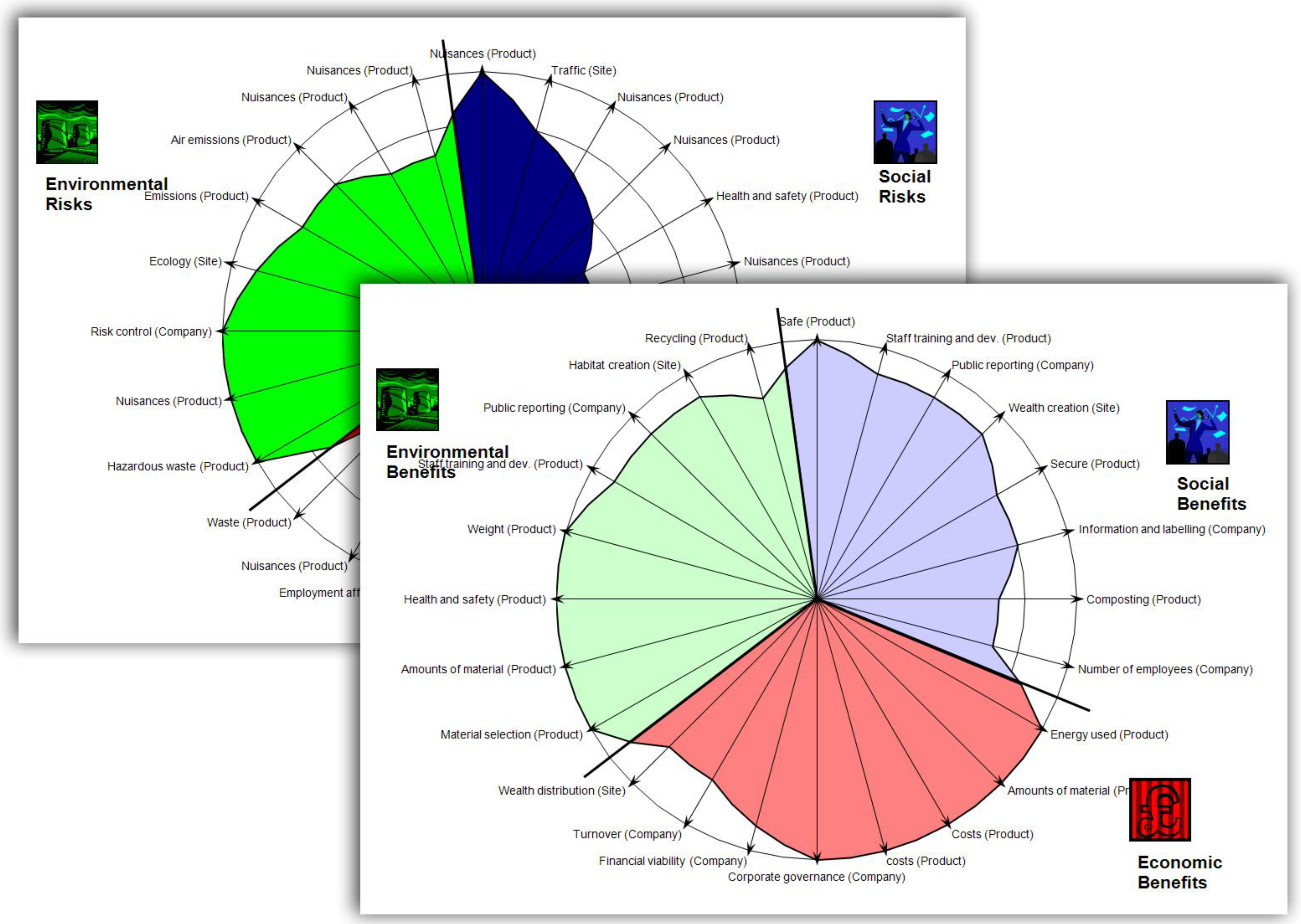 Sustainability 01 01144 g003 1024