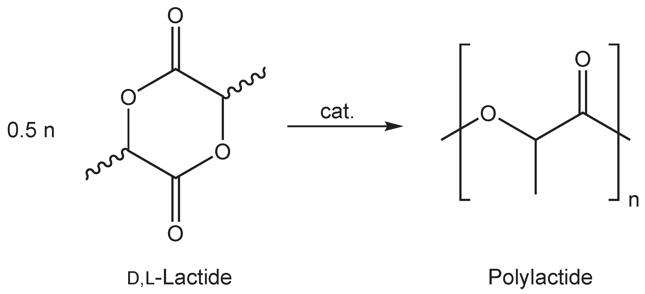 Sustainability 01 01226 g001 1024