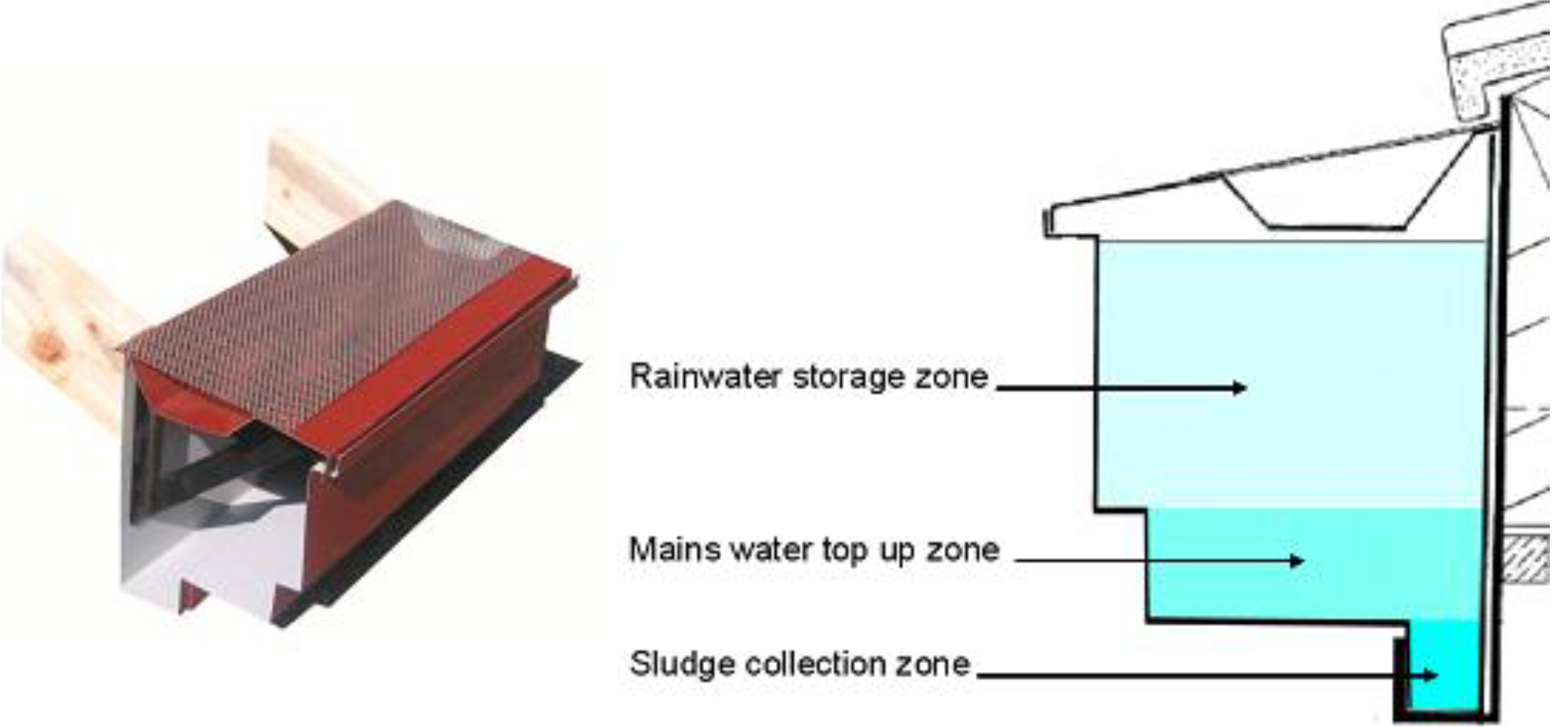 Sustainability 02 00266 g001 1024