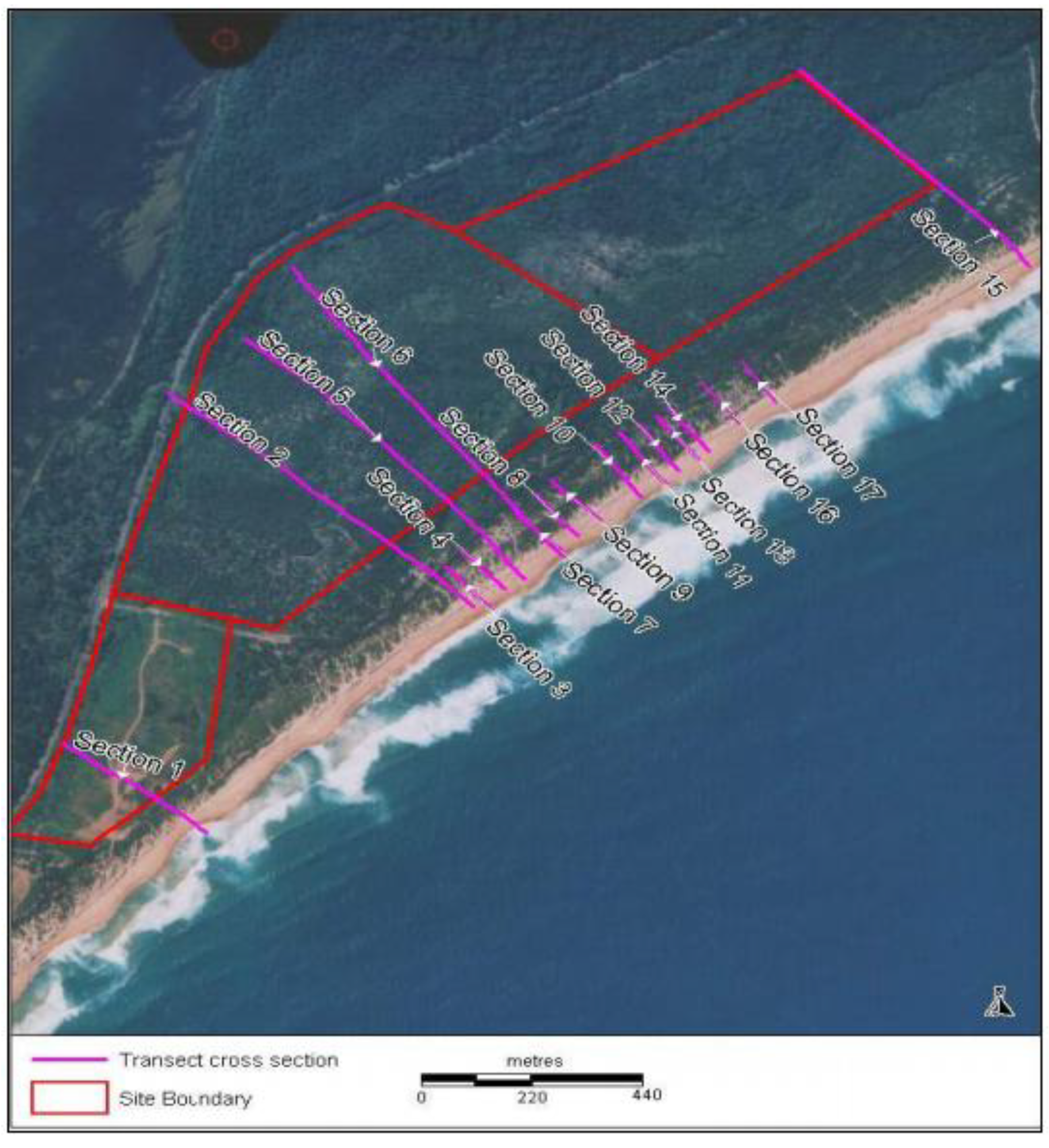 Sustainability 02 00717 g019