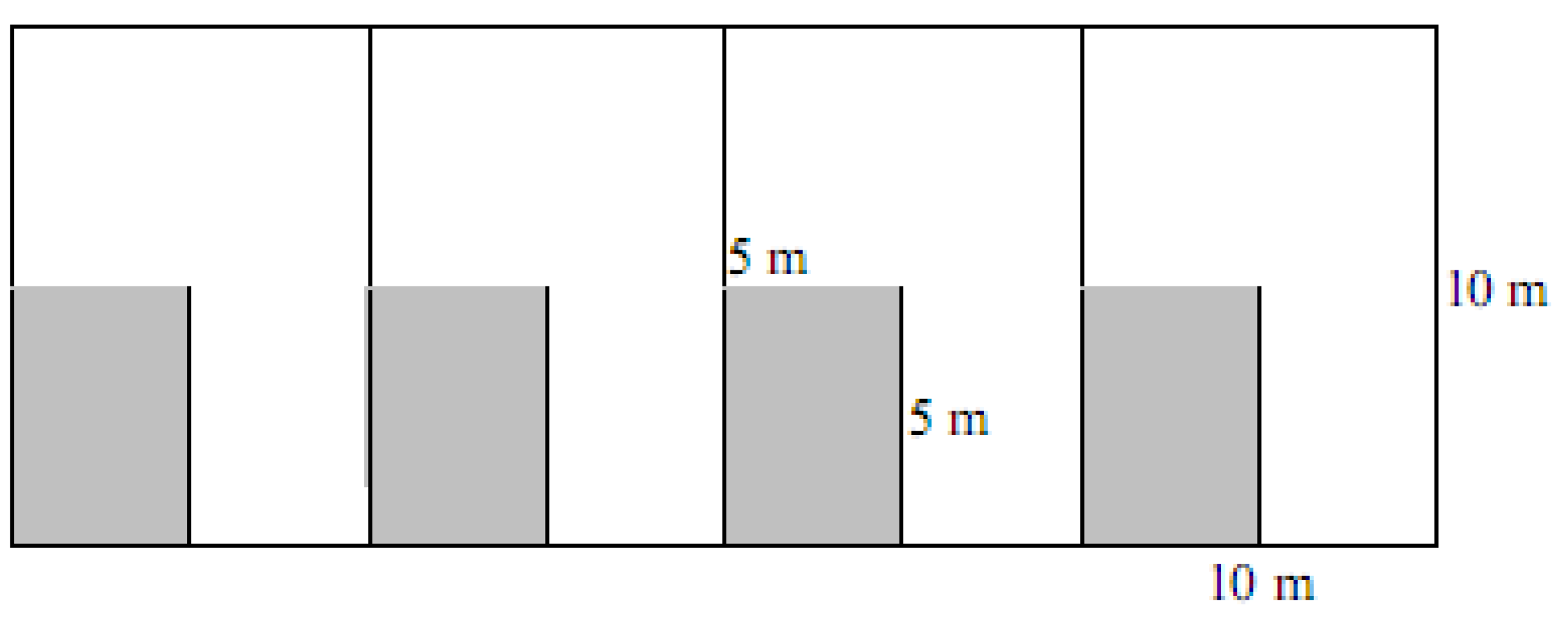 Sustainability 02 00717 g020