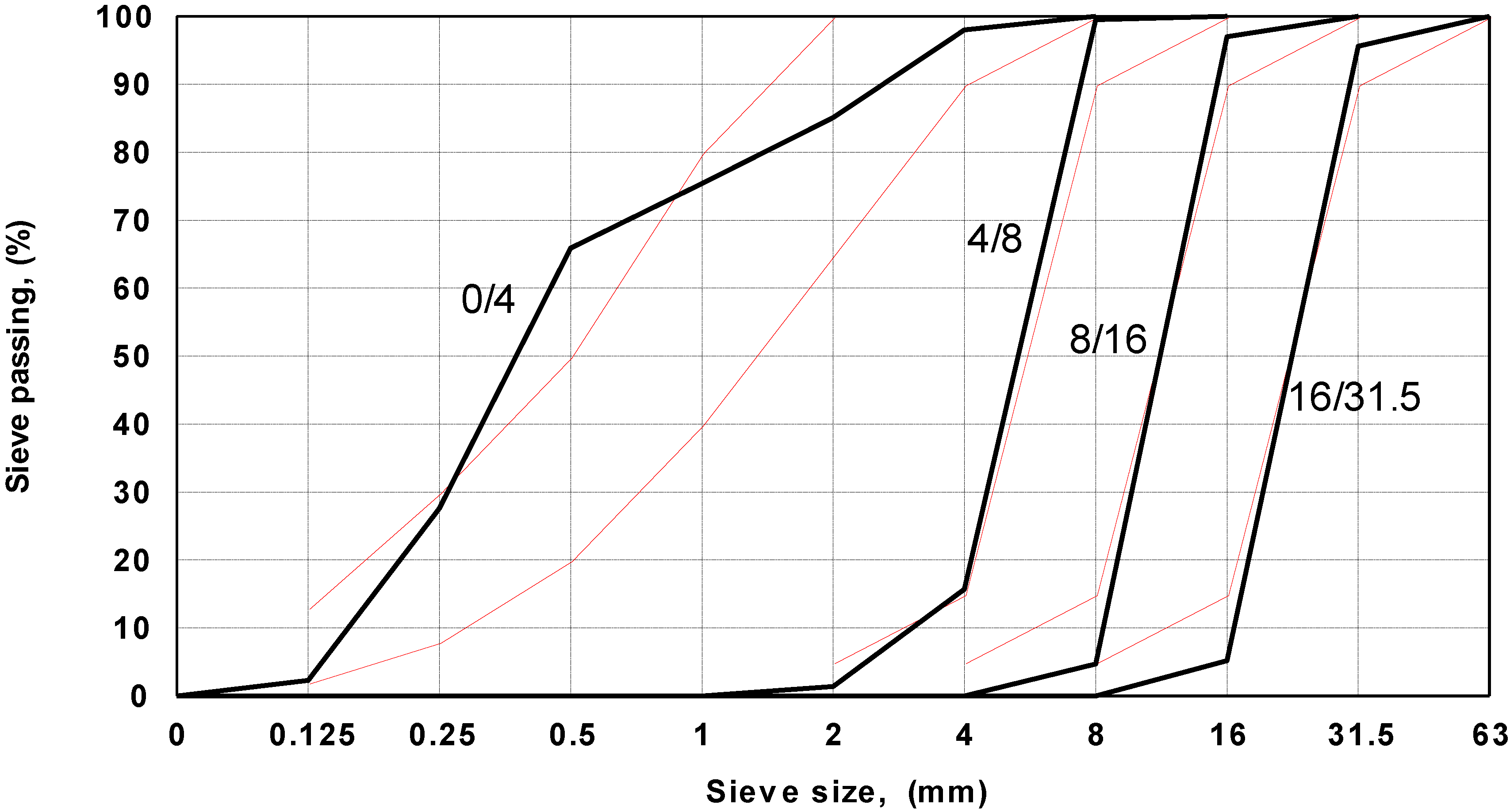 Sustainability 02 01204 g004 1024