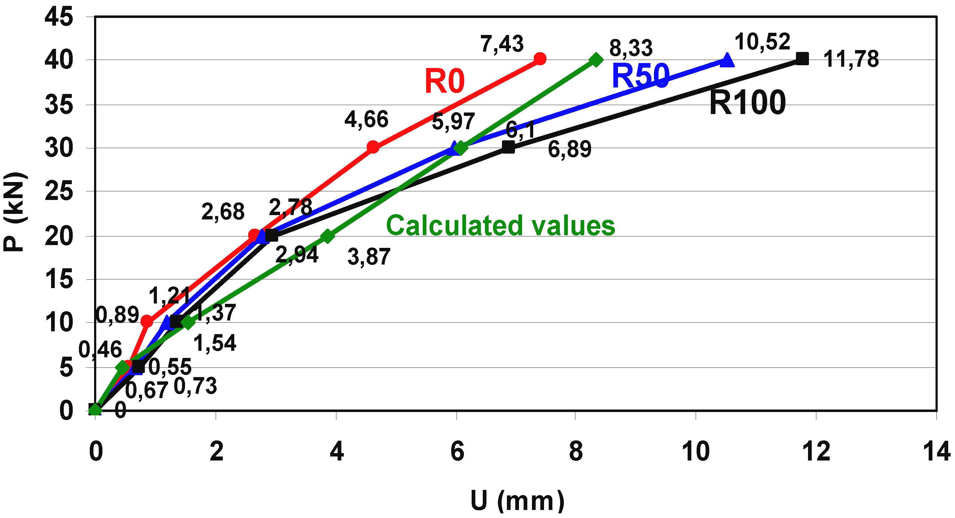 Sustainability 02 01204 g018 1024