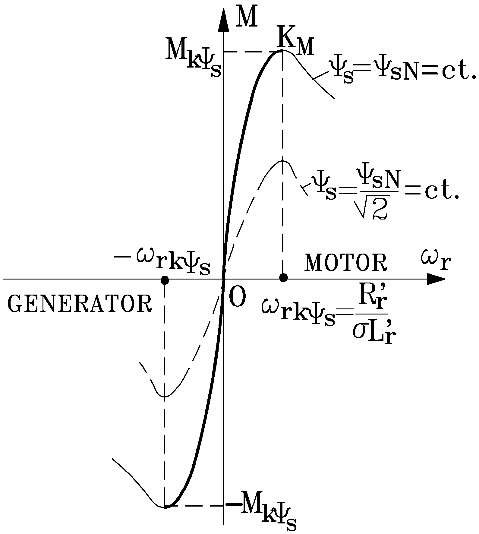 Sustainability 02 01389 g002 1024