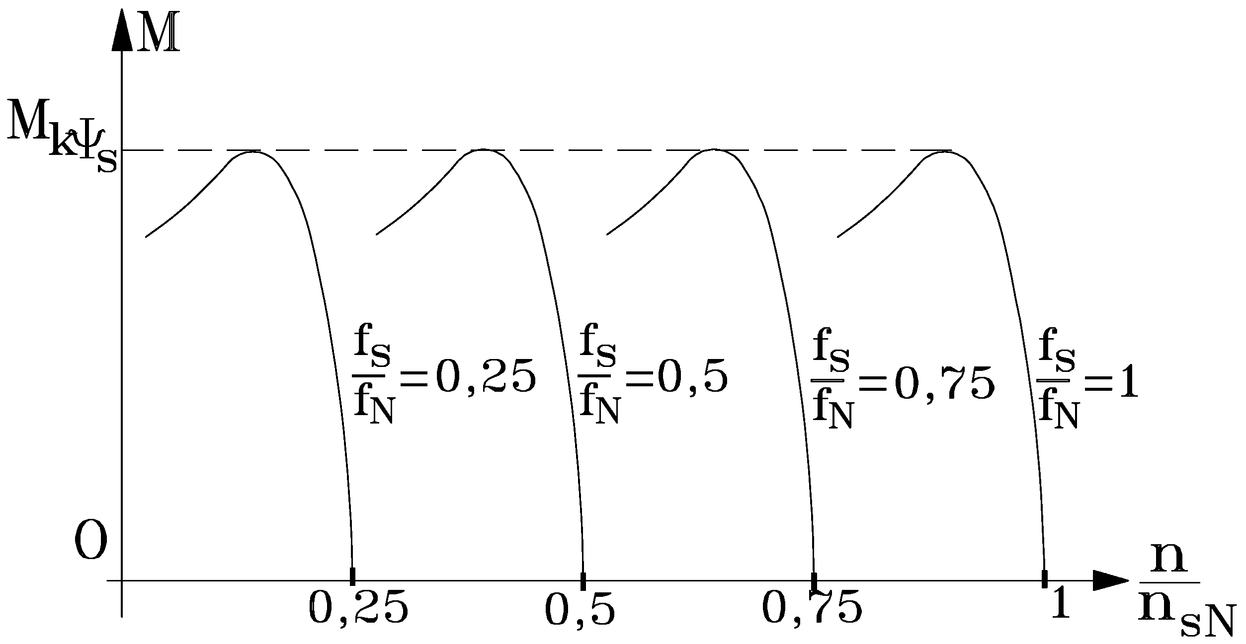 Sustainability 02 01389 g003 1024