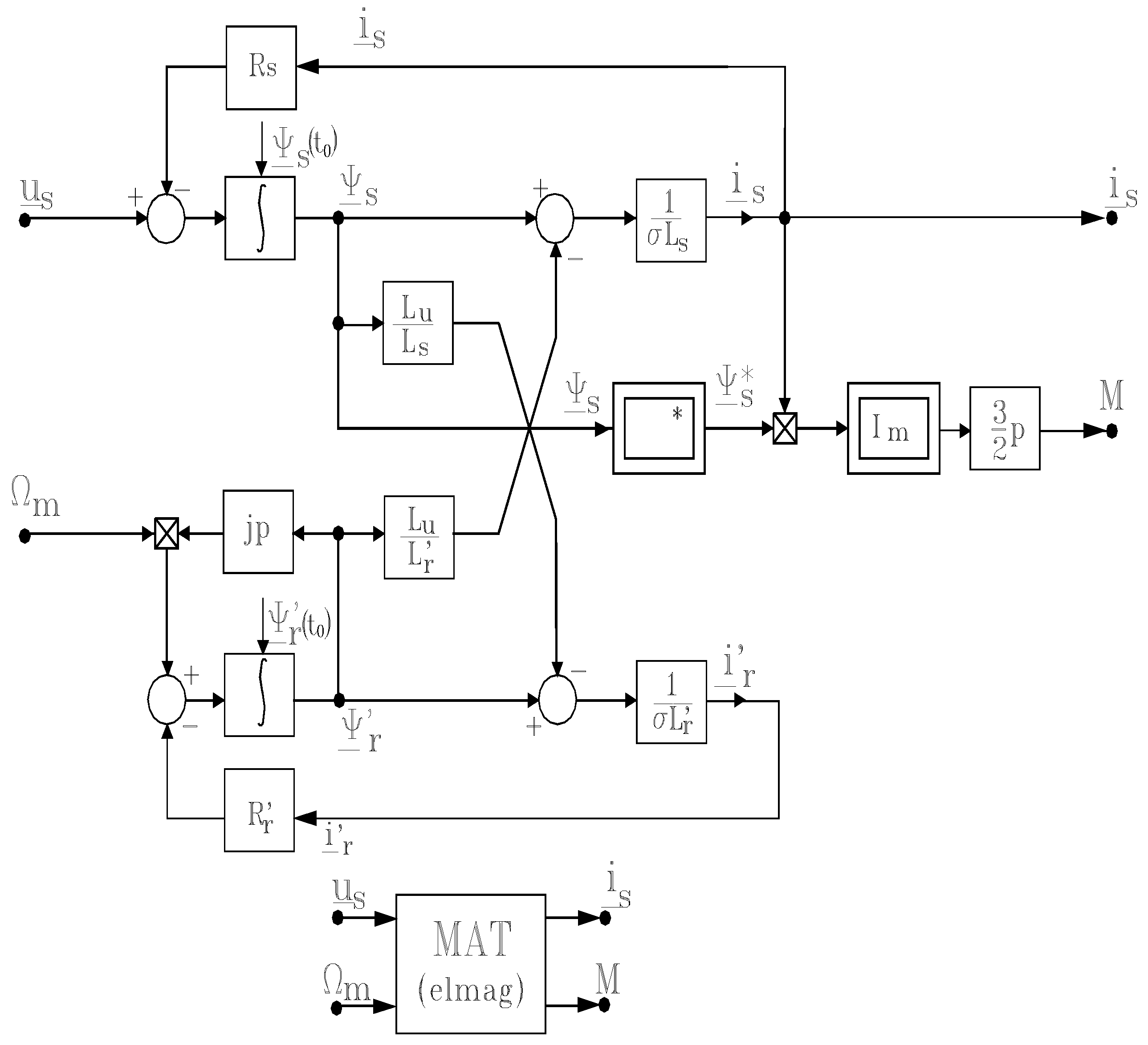 Sustainability 02 01389 g004 1024