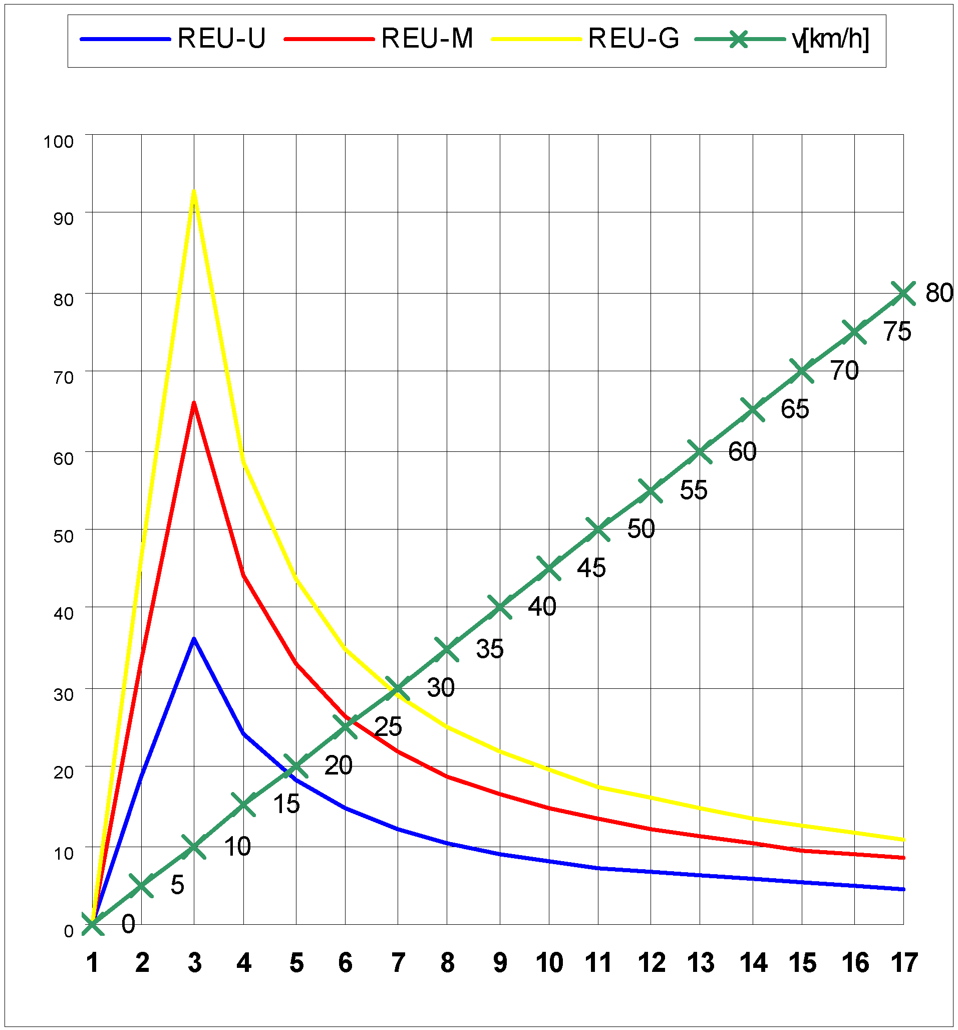 Sustainability 02 01389 g012 1024