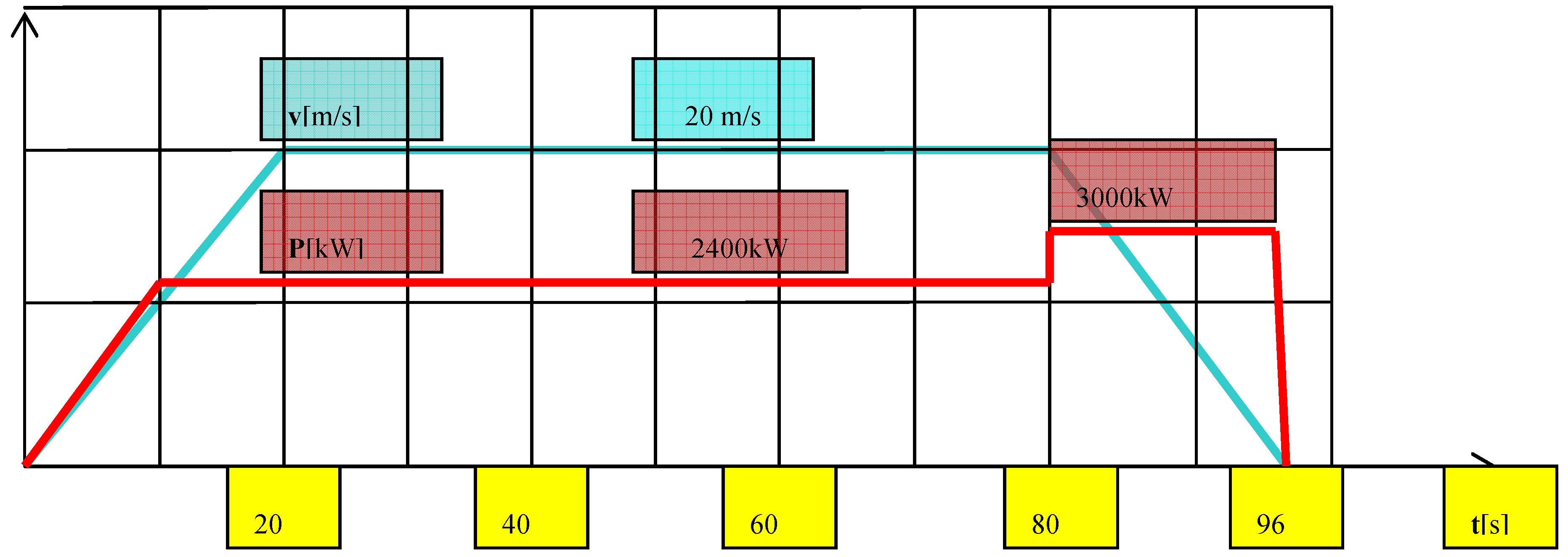 Sustainability 02 01389 g013 1024
