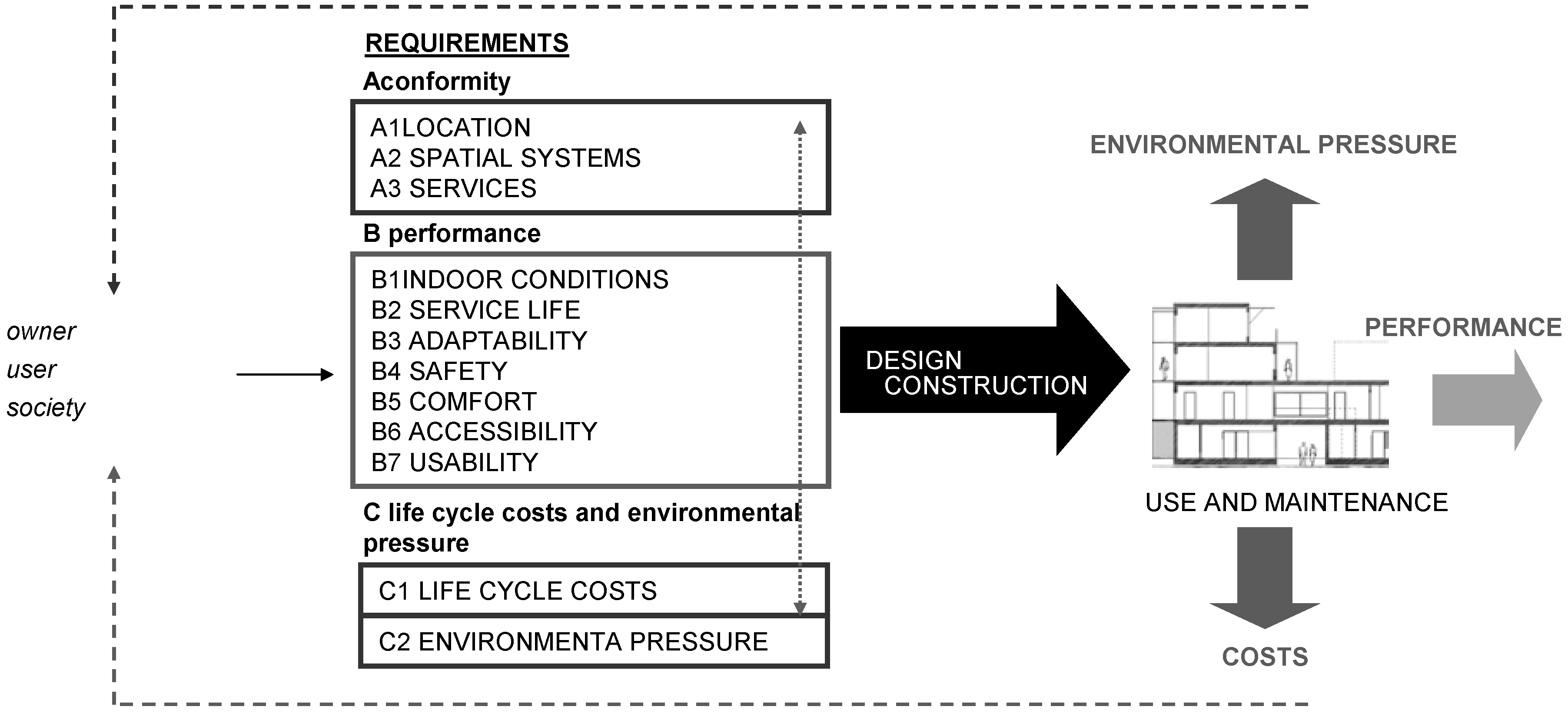 Sustainability 02 02010 g001 1024