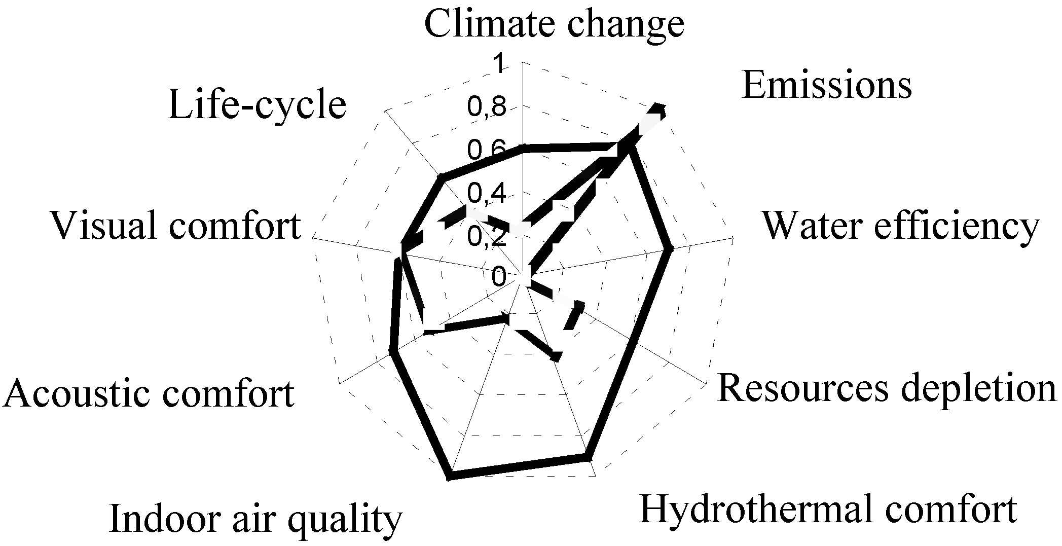 Sustainability 02 02010 g004 1024
