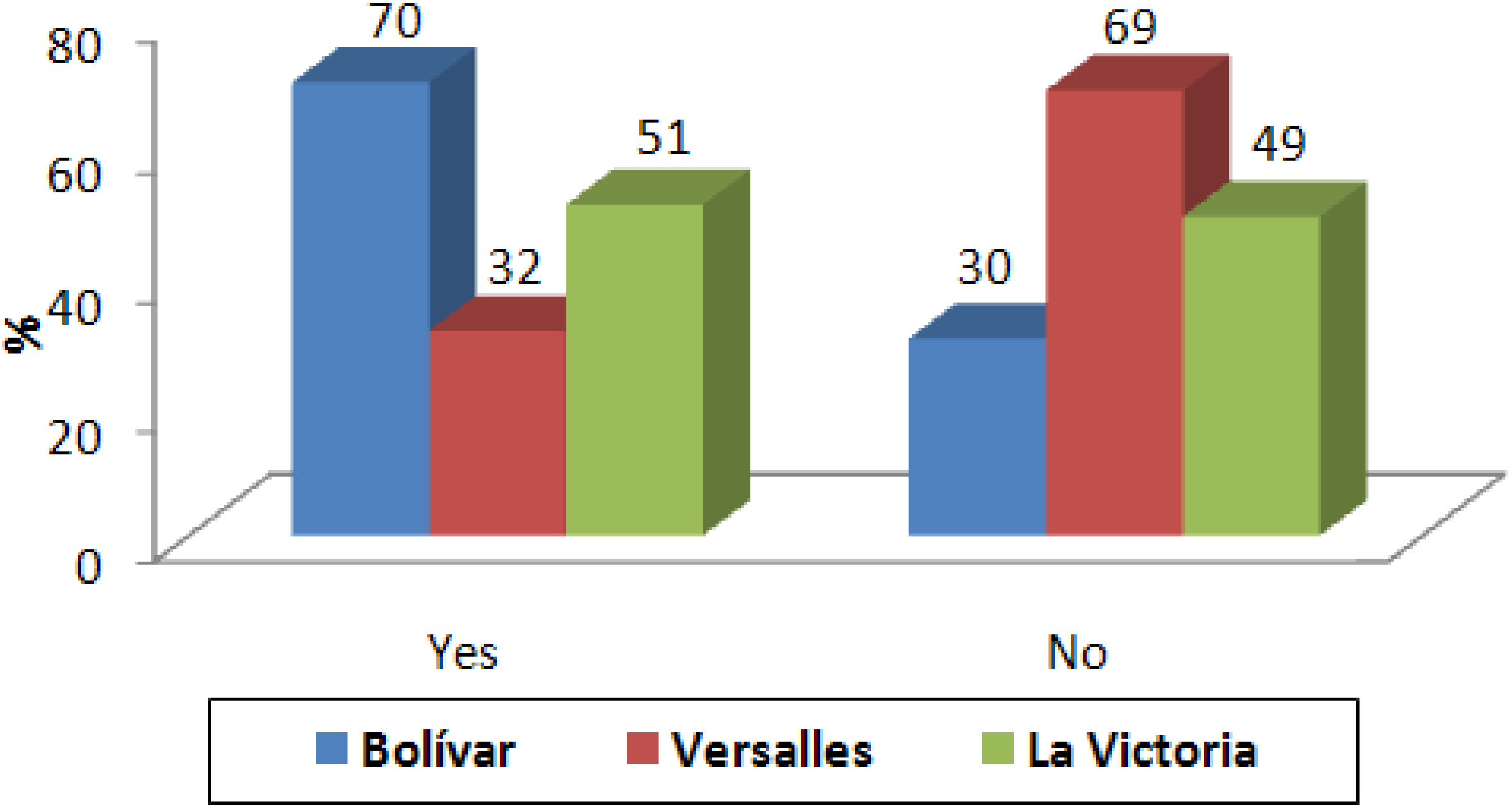 Sustainability 02 02070 g004 1024