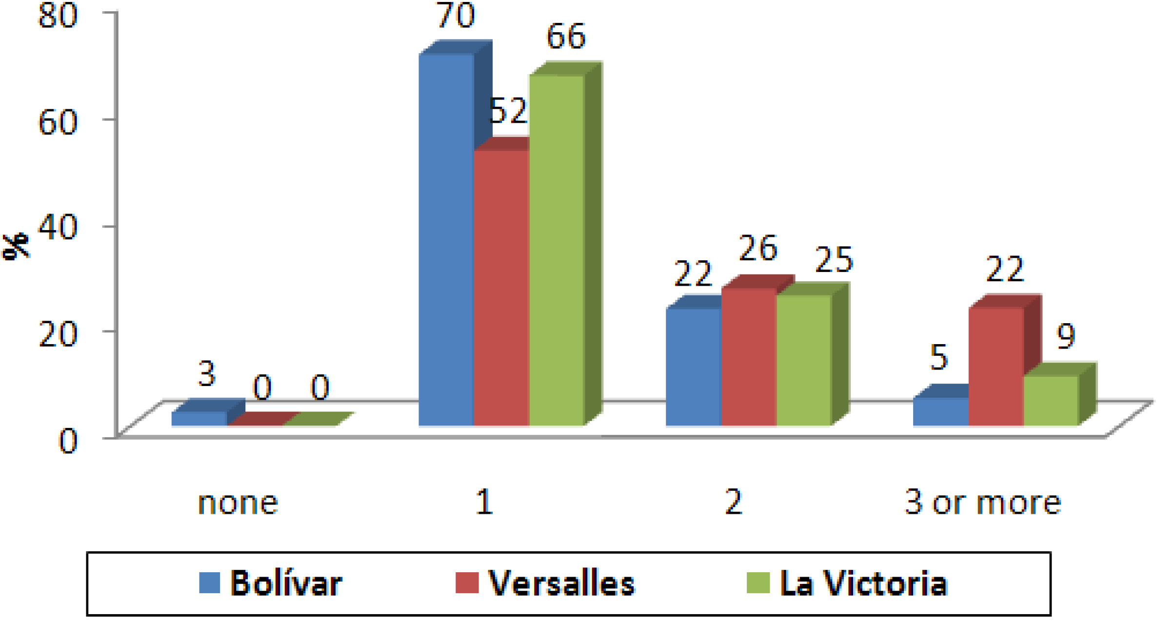 Sustainability 02 02070 g006 1024