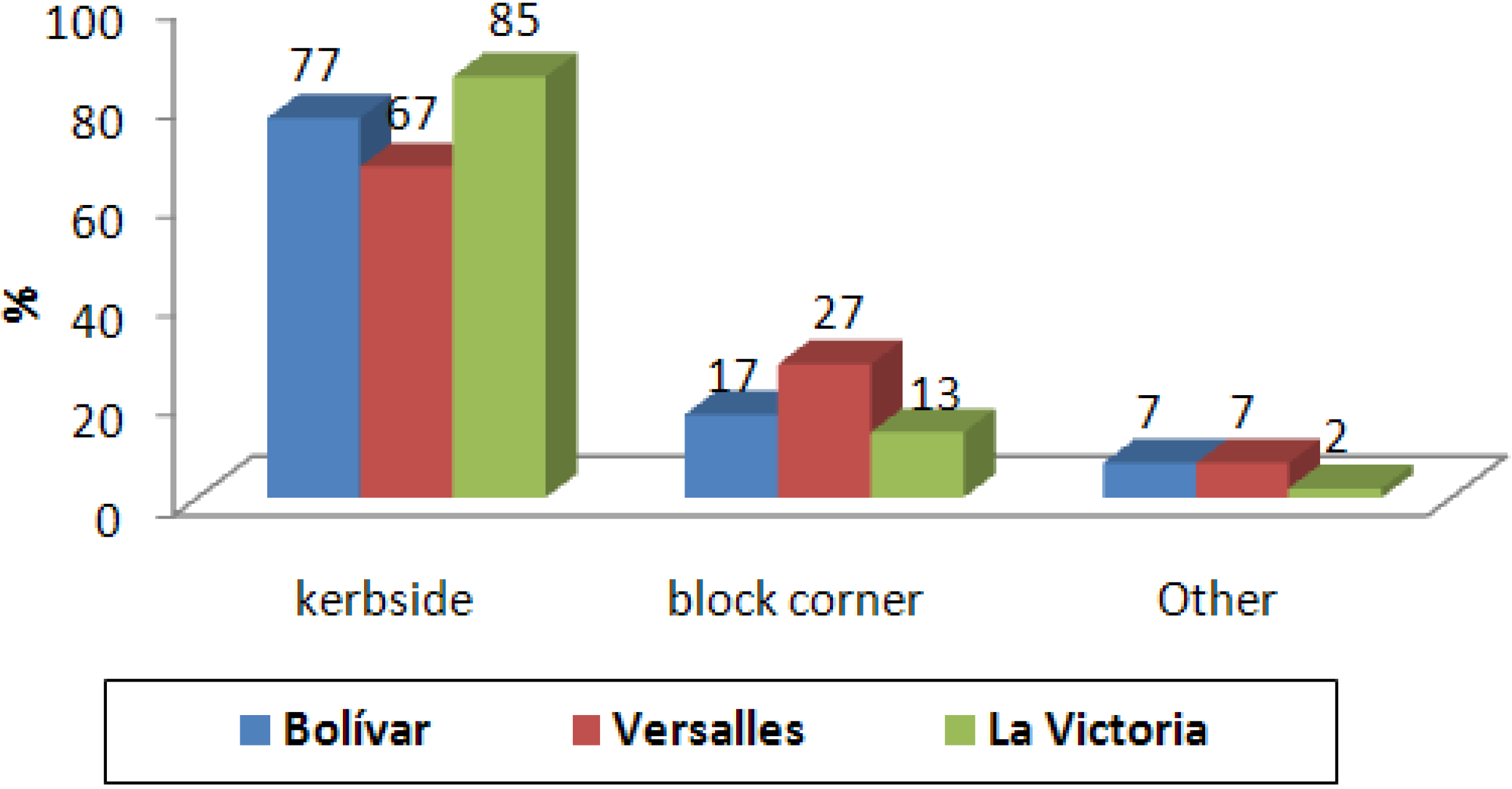 Sustainability 02 02070 g008 1024