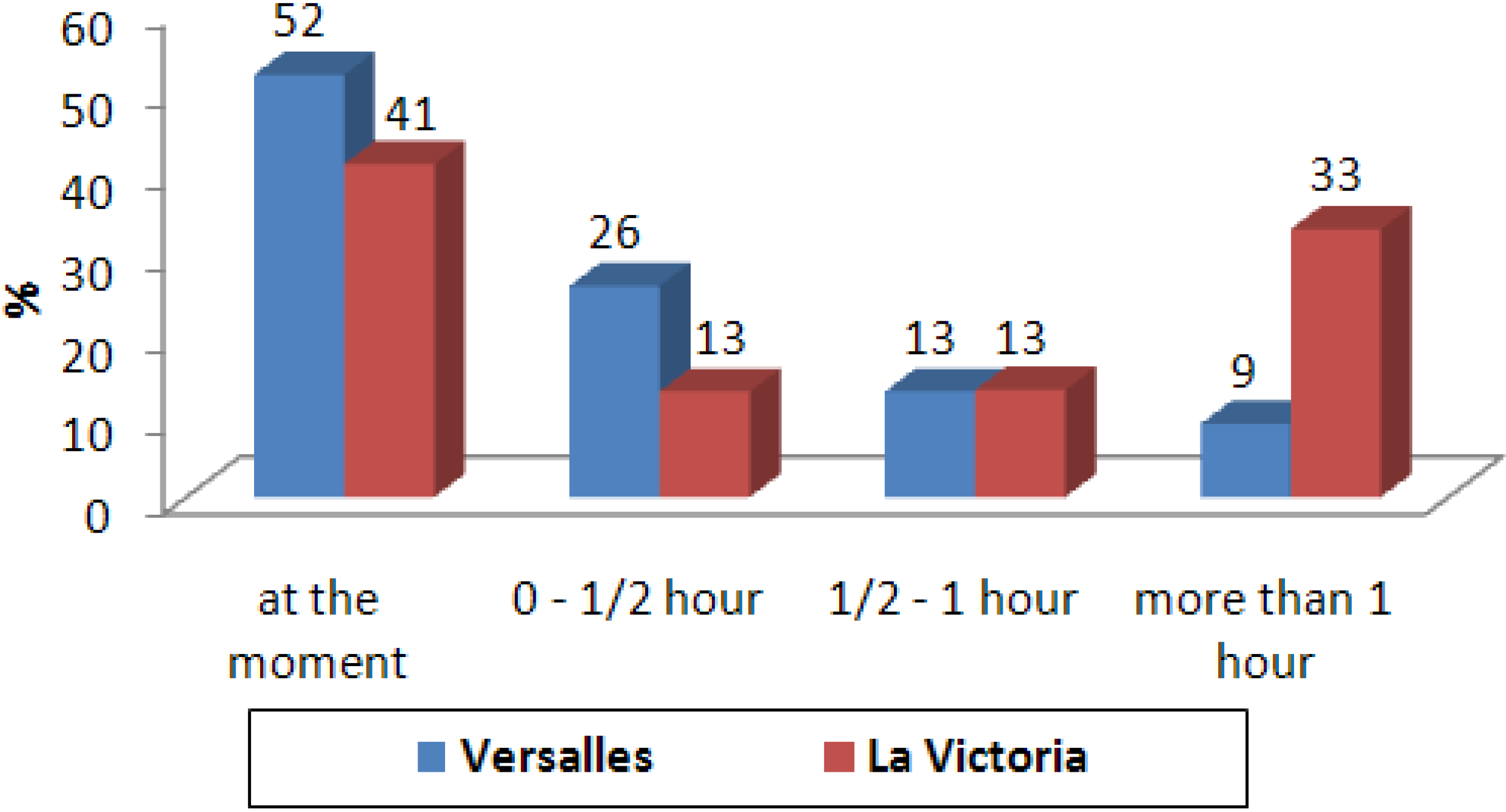 Sustainability 02 02070 g009 1024