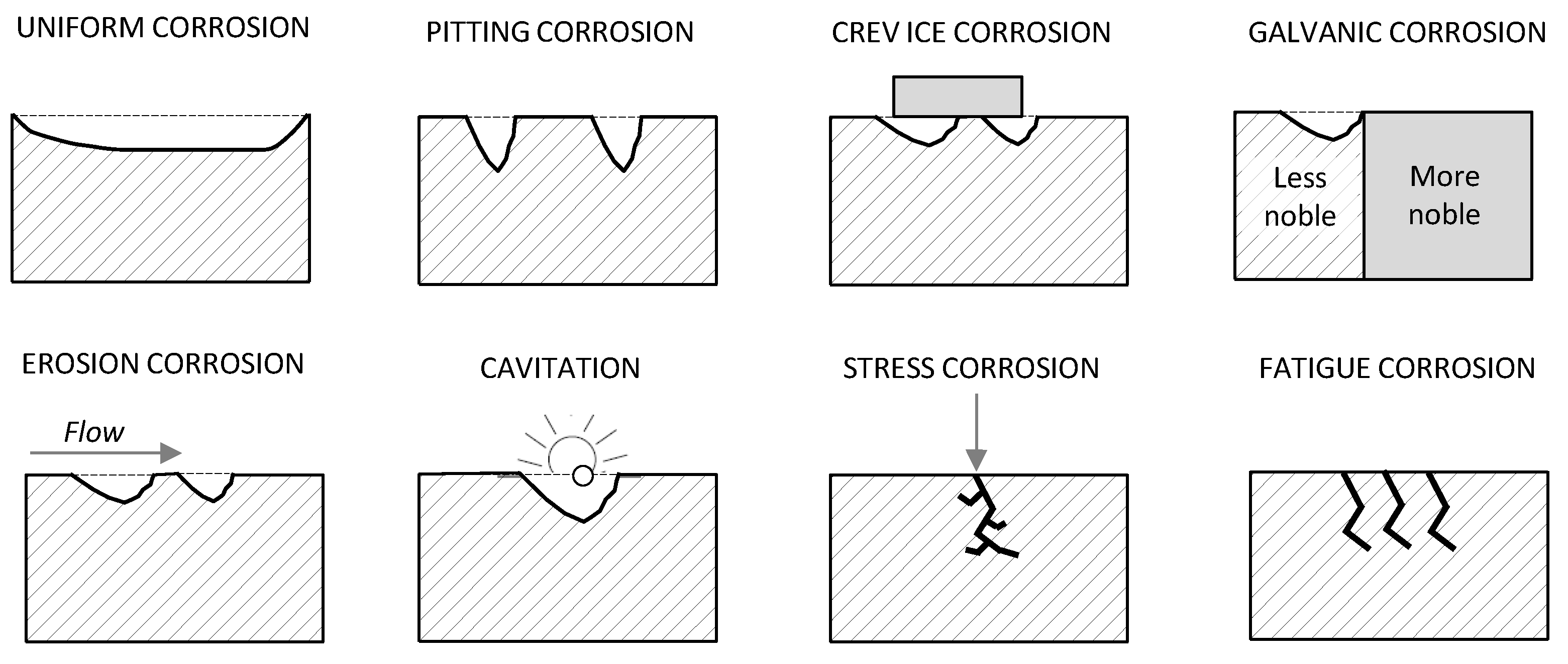 Sustainability 02 02163 g001 1024