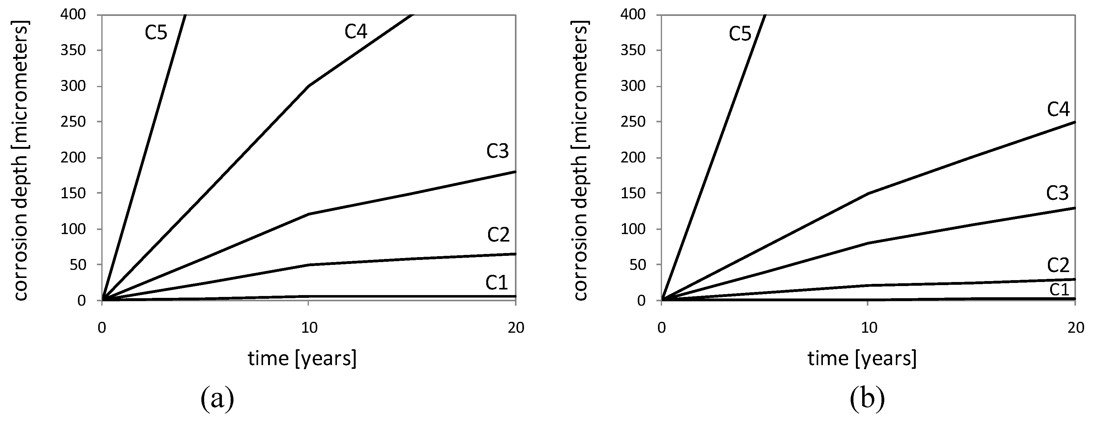 Sustainability 02 02163 g002 1024