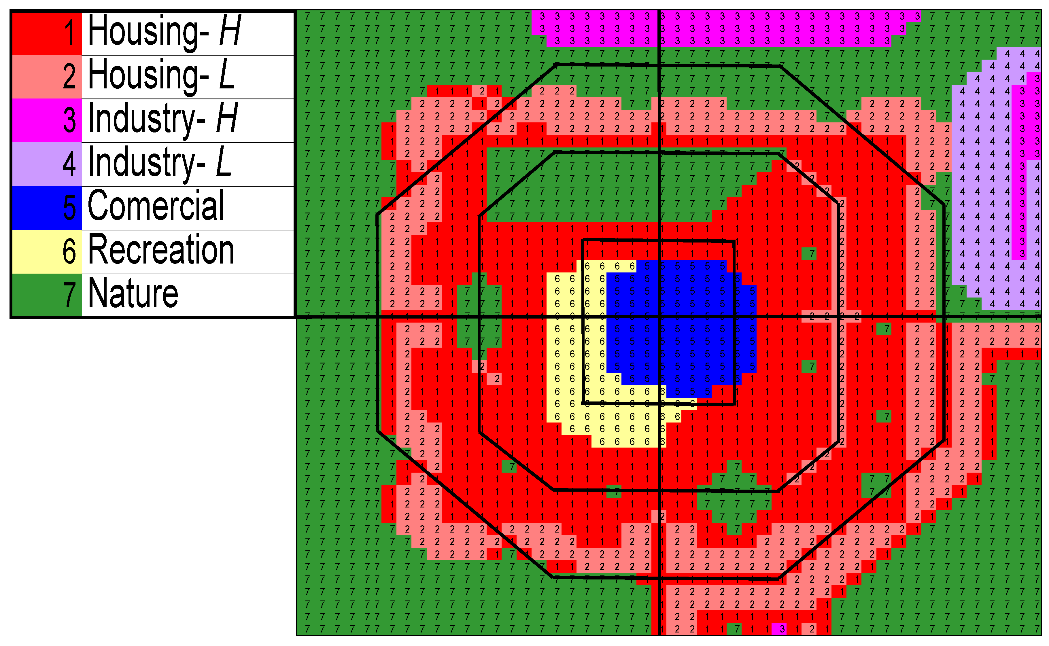 Sustainability 02 02253 g003 1024