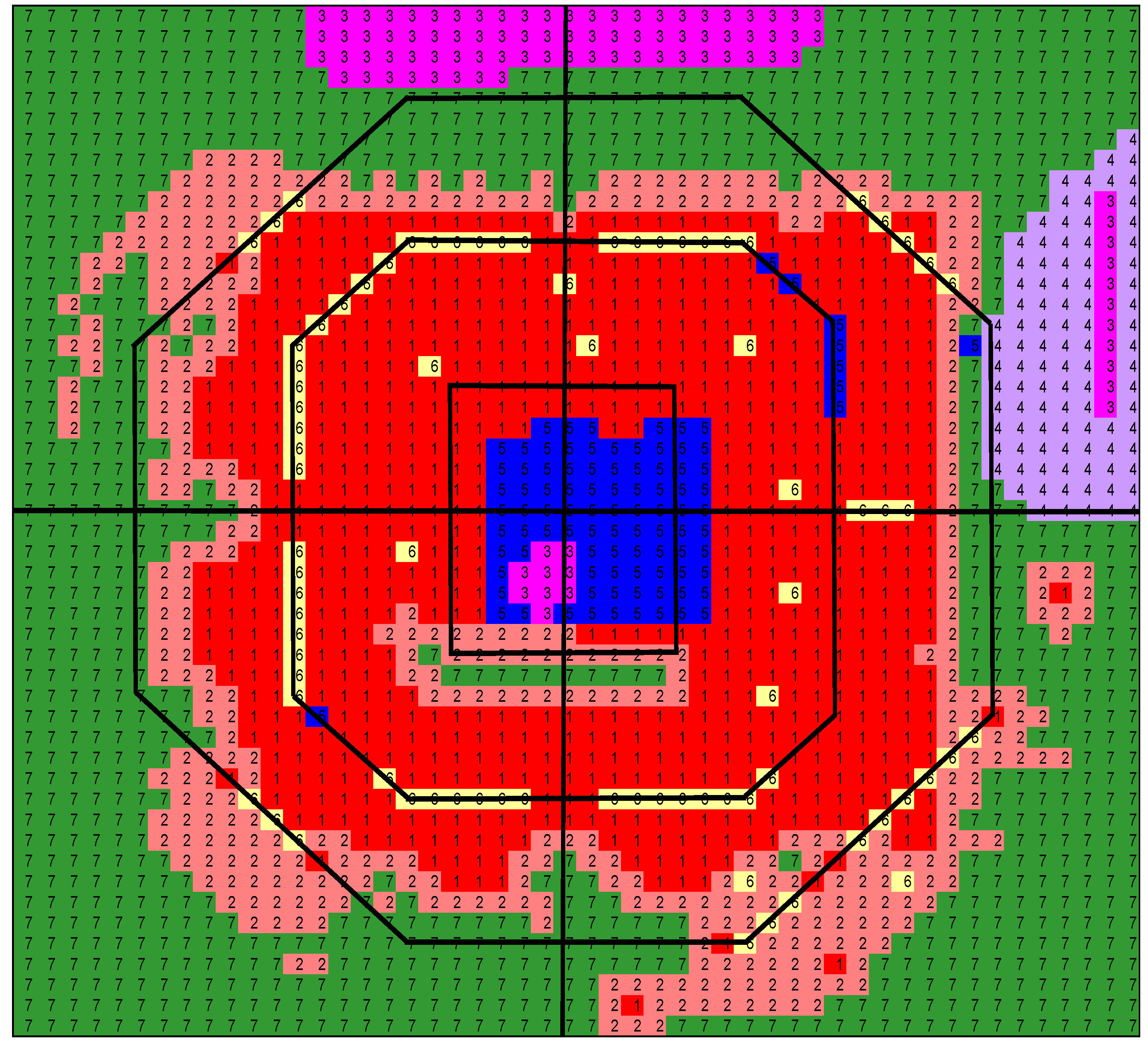 Sustainability 02 02253 g006 1024