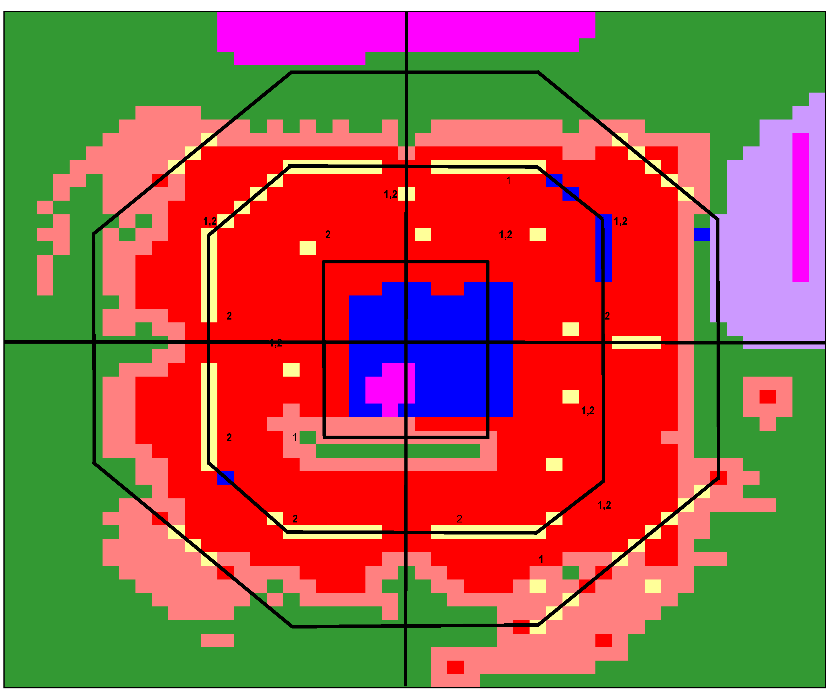 Sustainability 02 02253 g007 1024