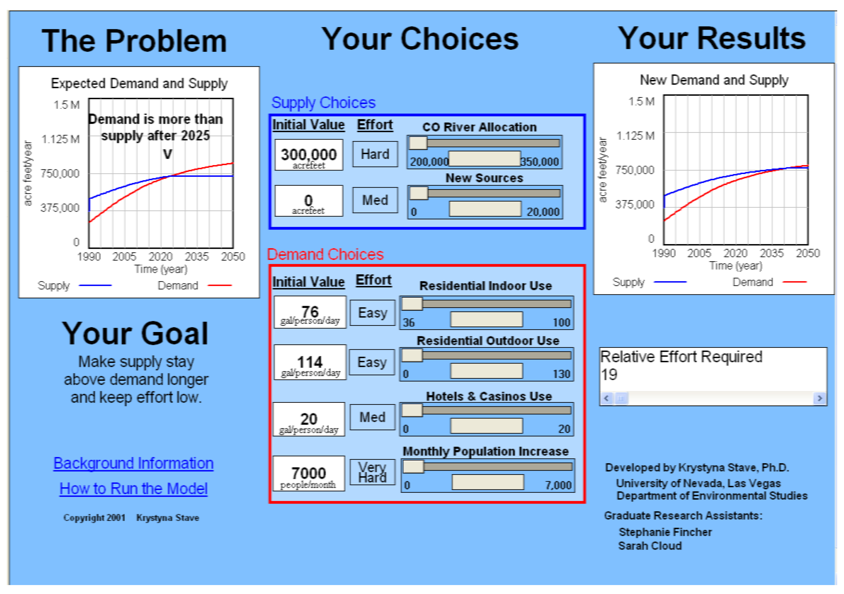 Sustainability 02 02762 g001 1024