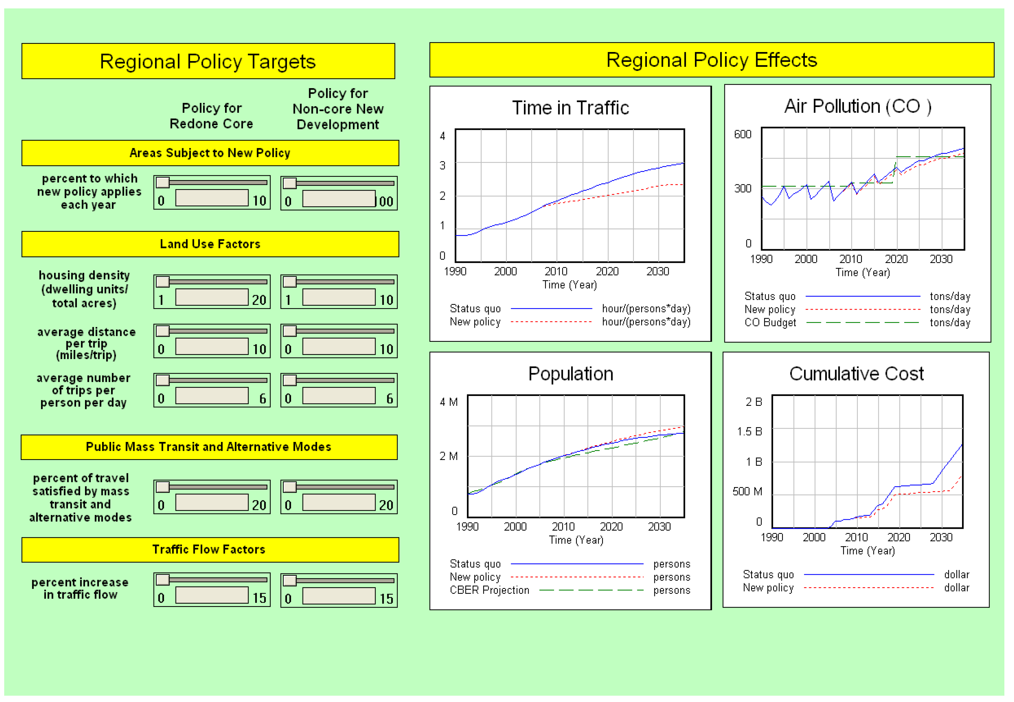 Sustainability 02 02762 g004 1024