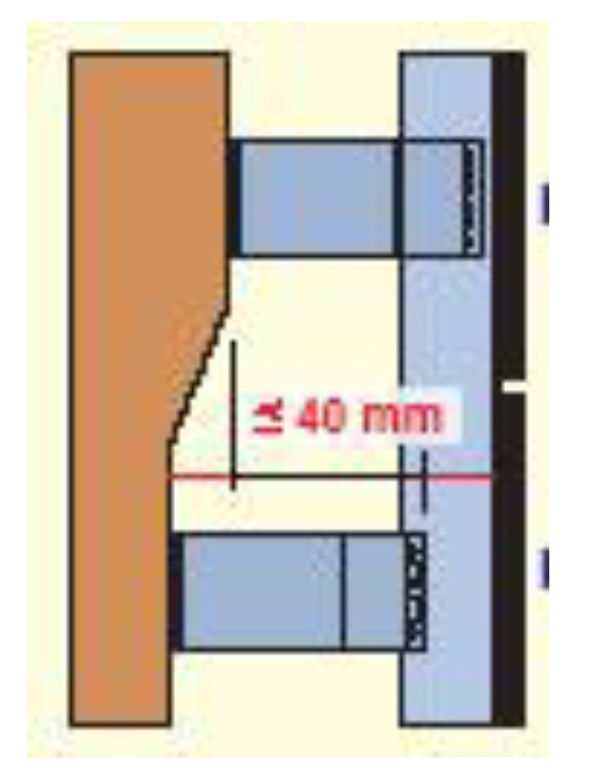 Sustainability 02 03100 g003 1024