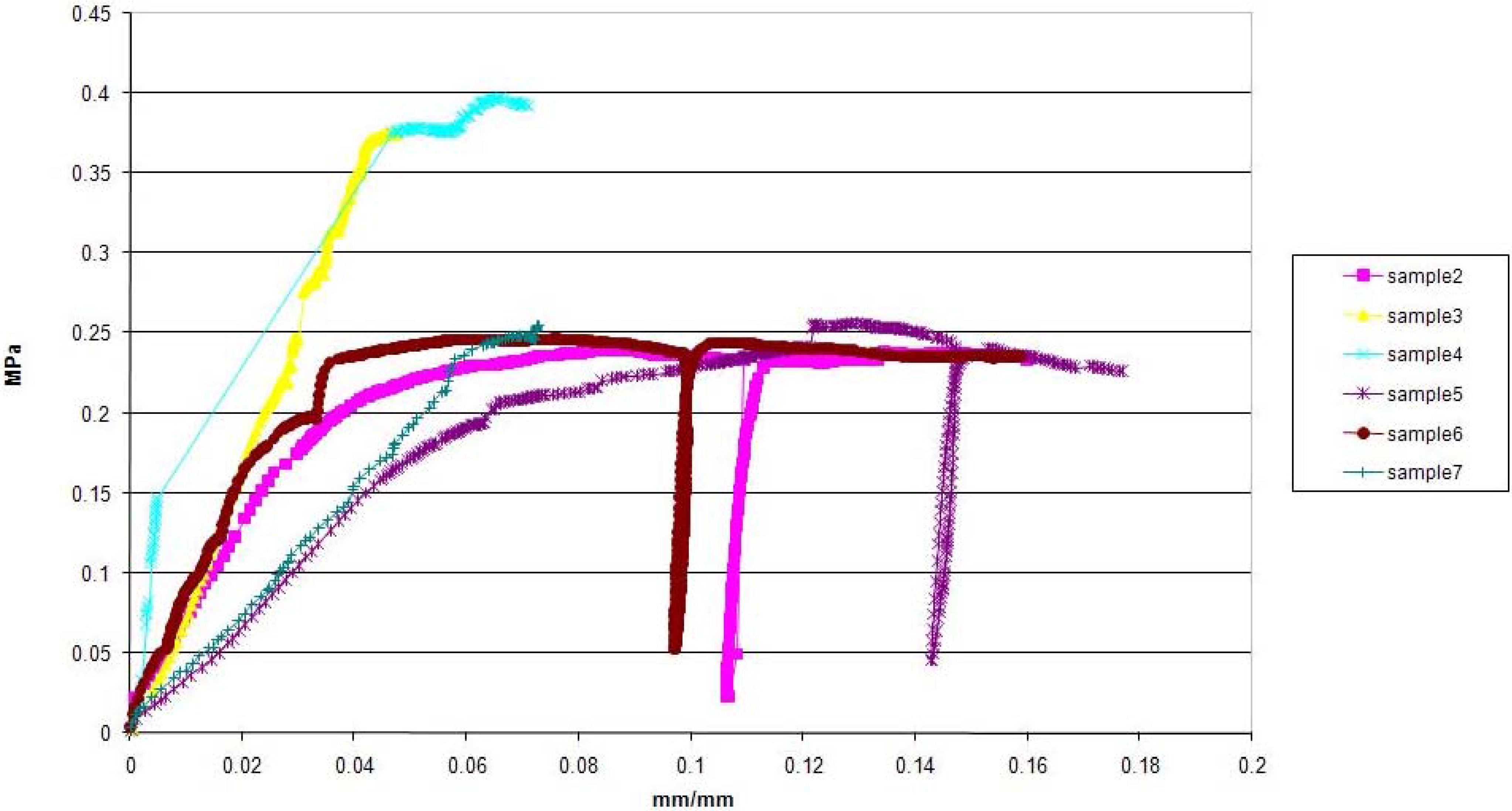 Sustainability 02 03291 g008 1024